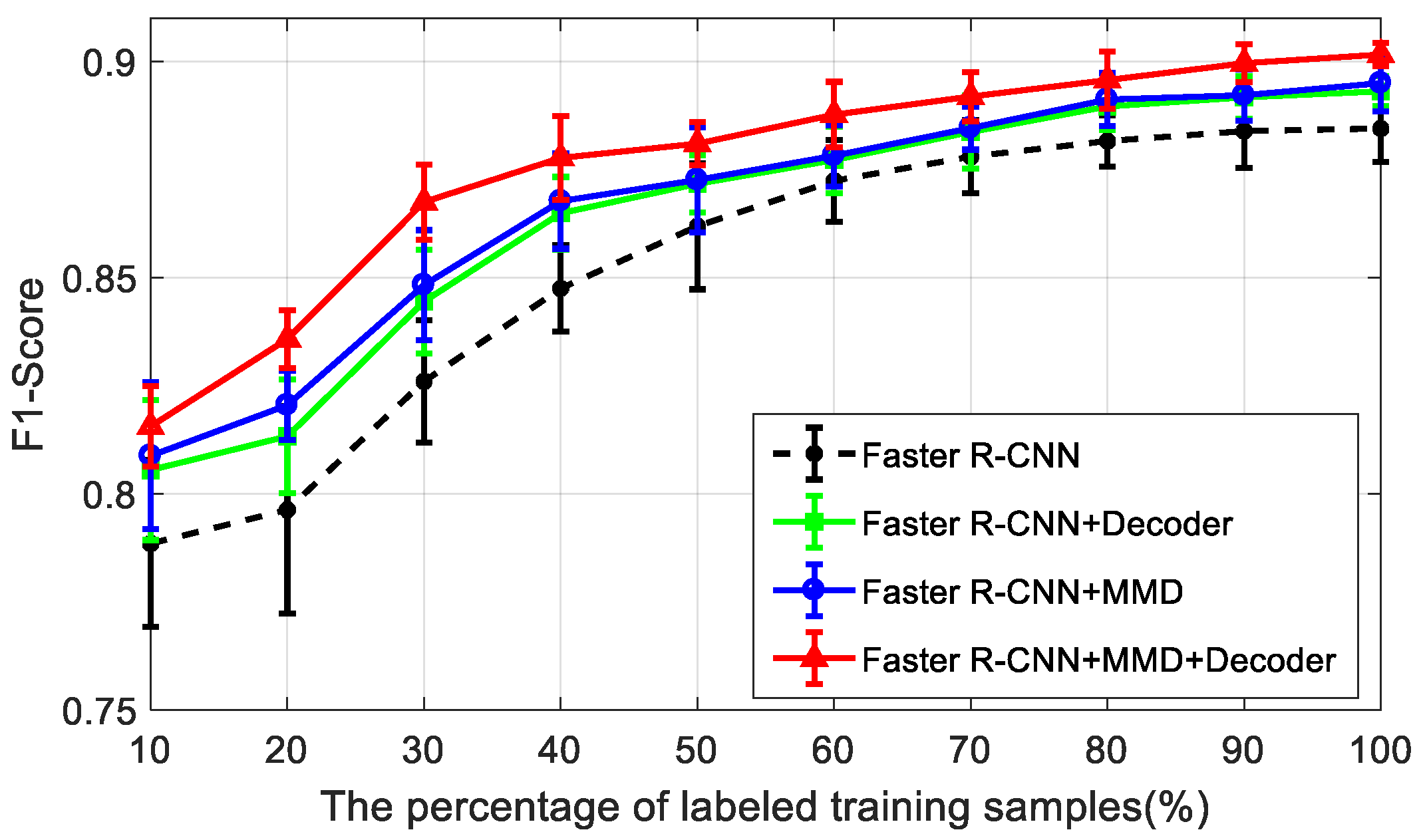 Remotesensing 14 00143 g012