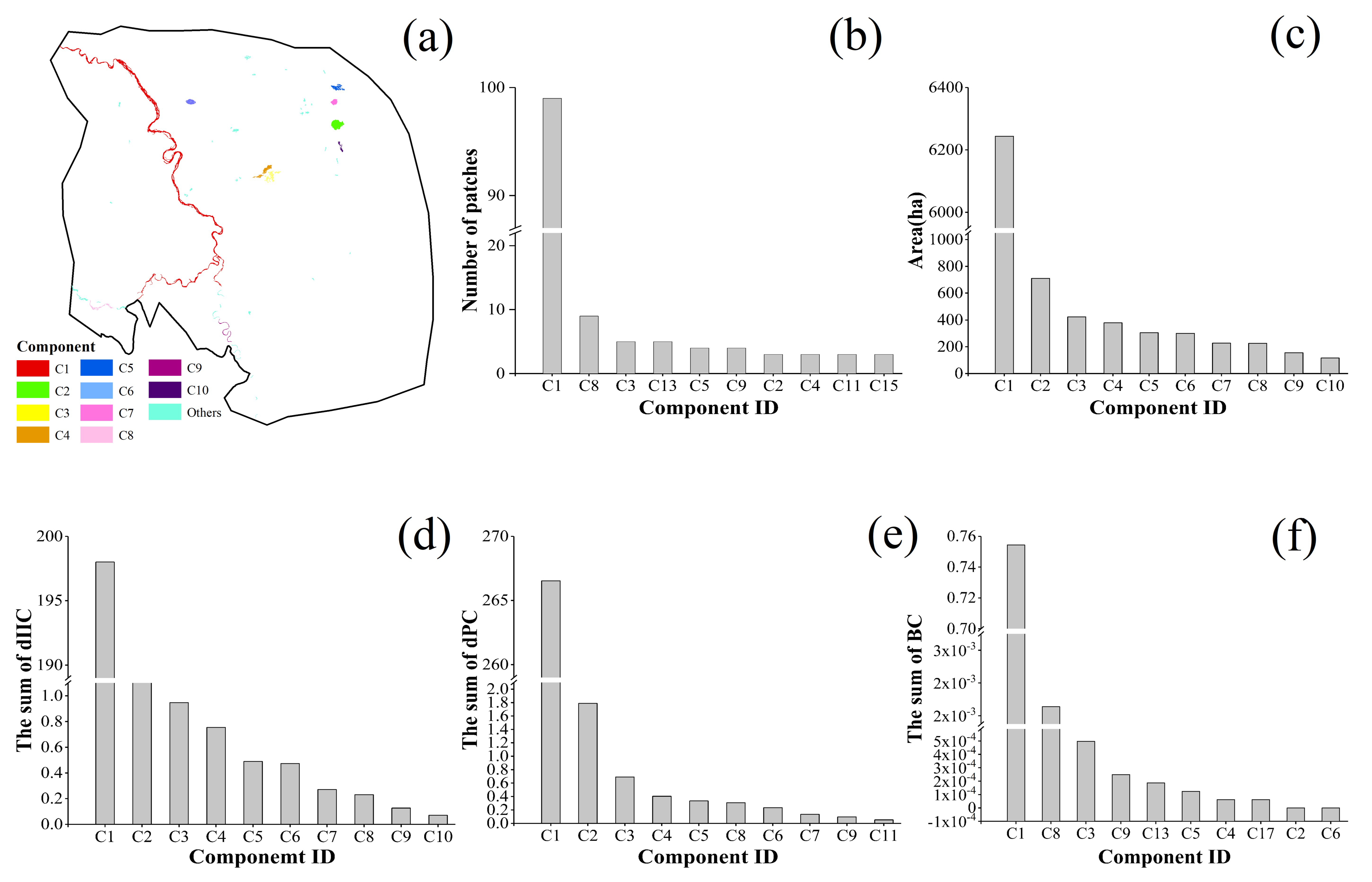 Remotesensing 14 00145 g007