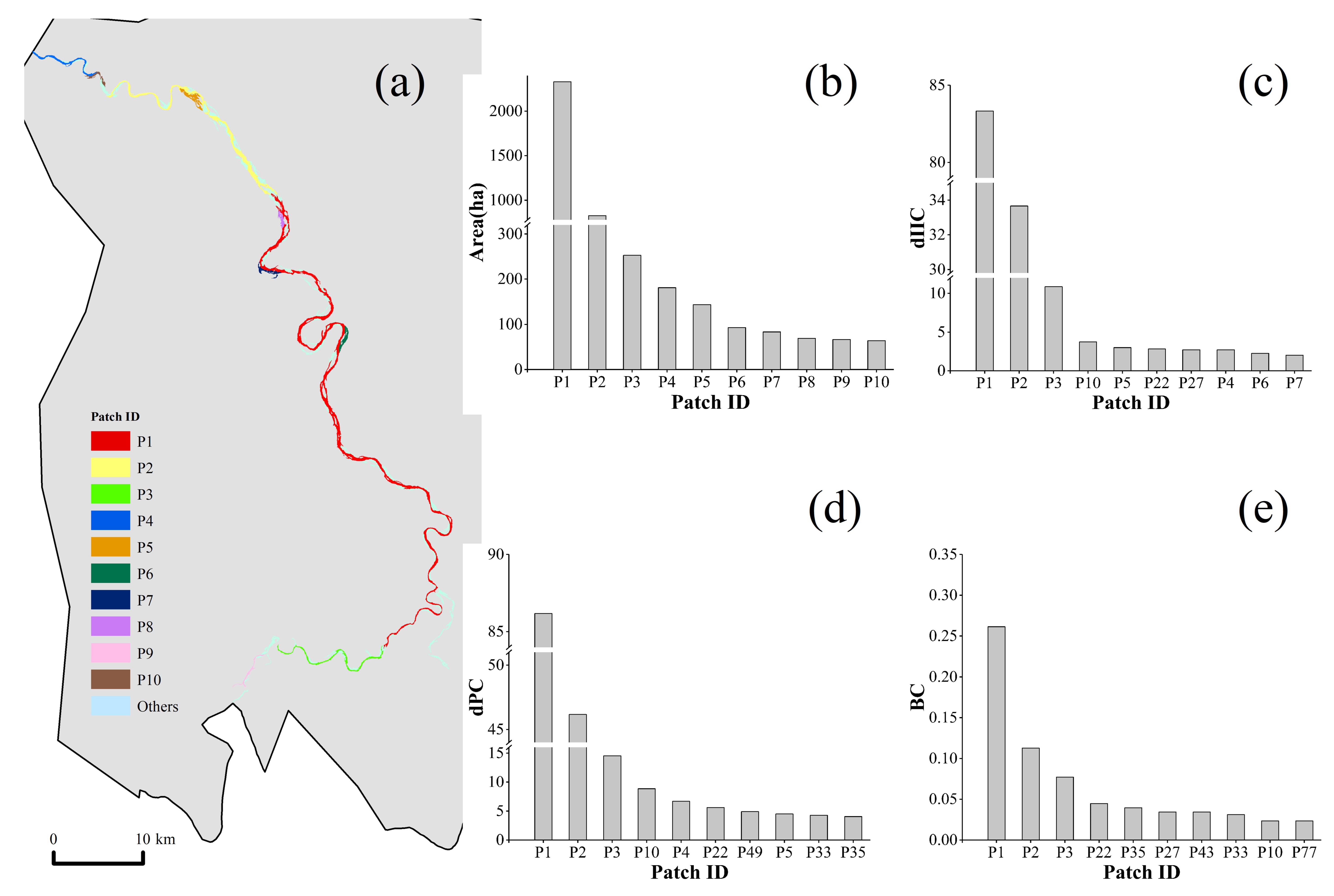 Remotesensing 14 00145 g008
