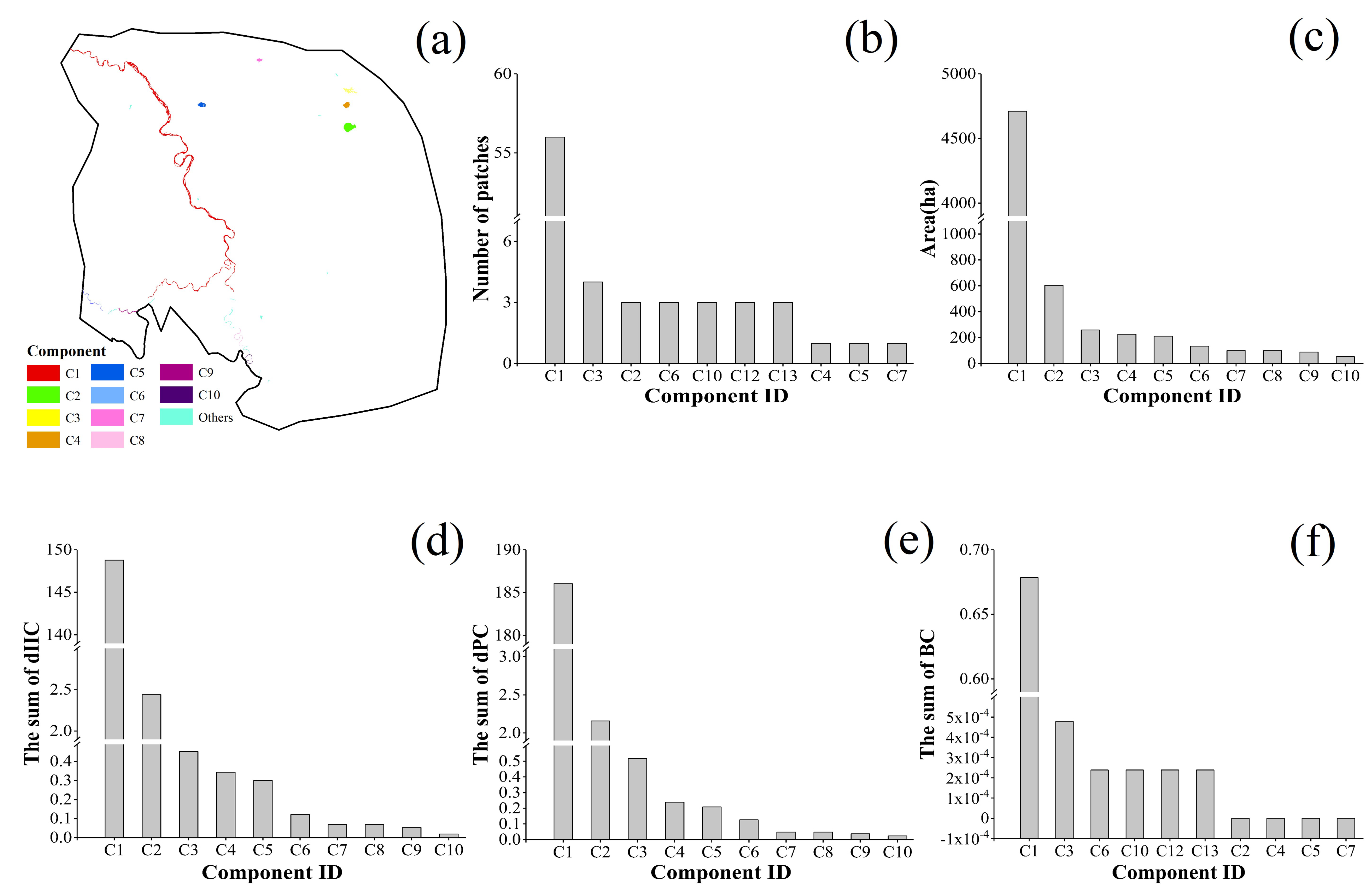 Remotesensing 14 00145 g0a1