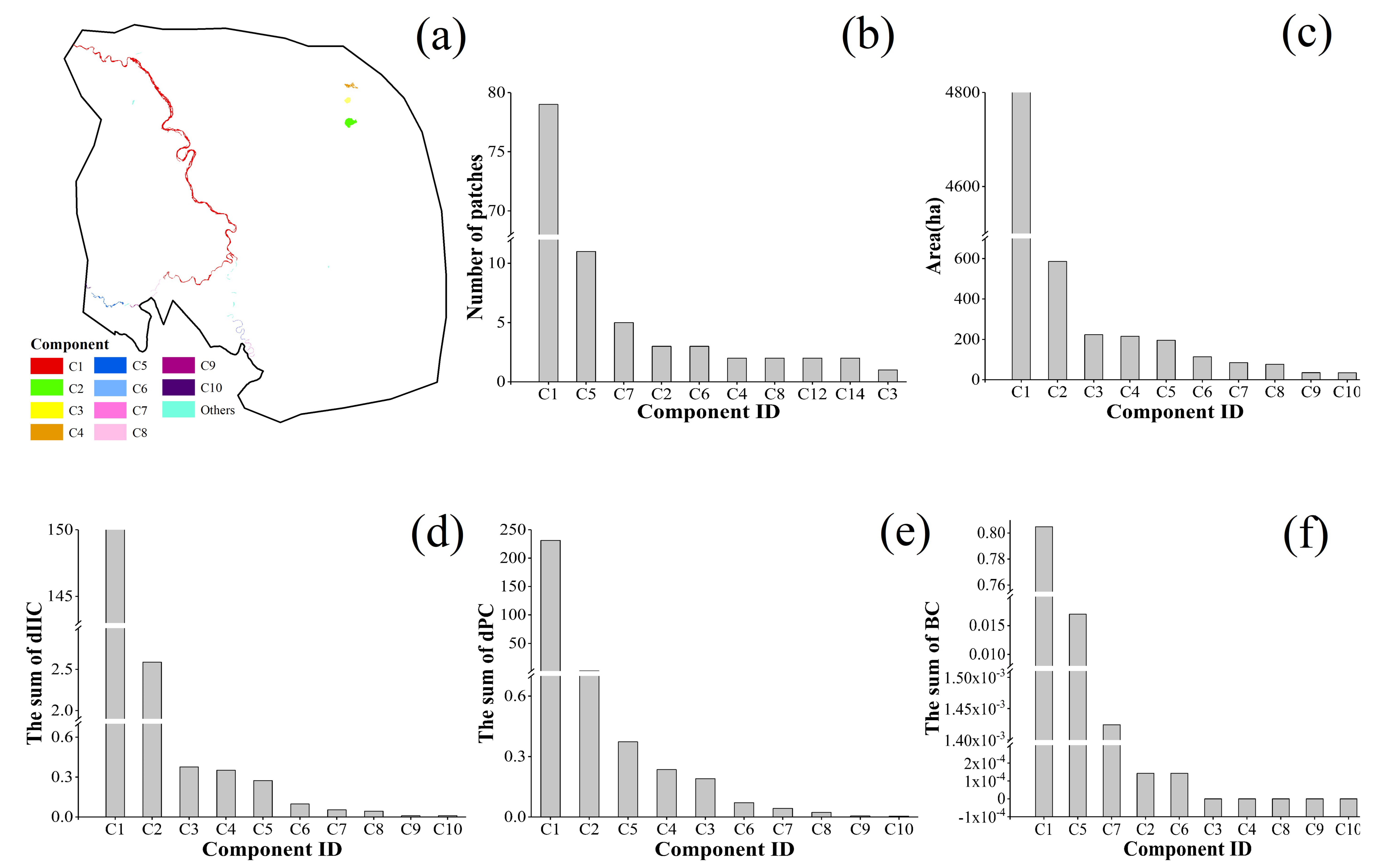 Remotesensing 14 00145 g0a2