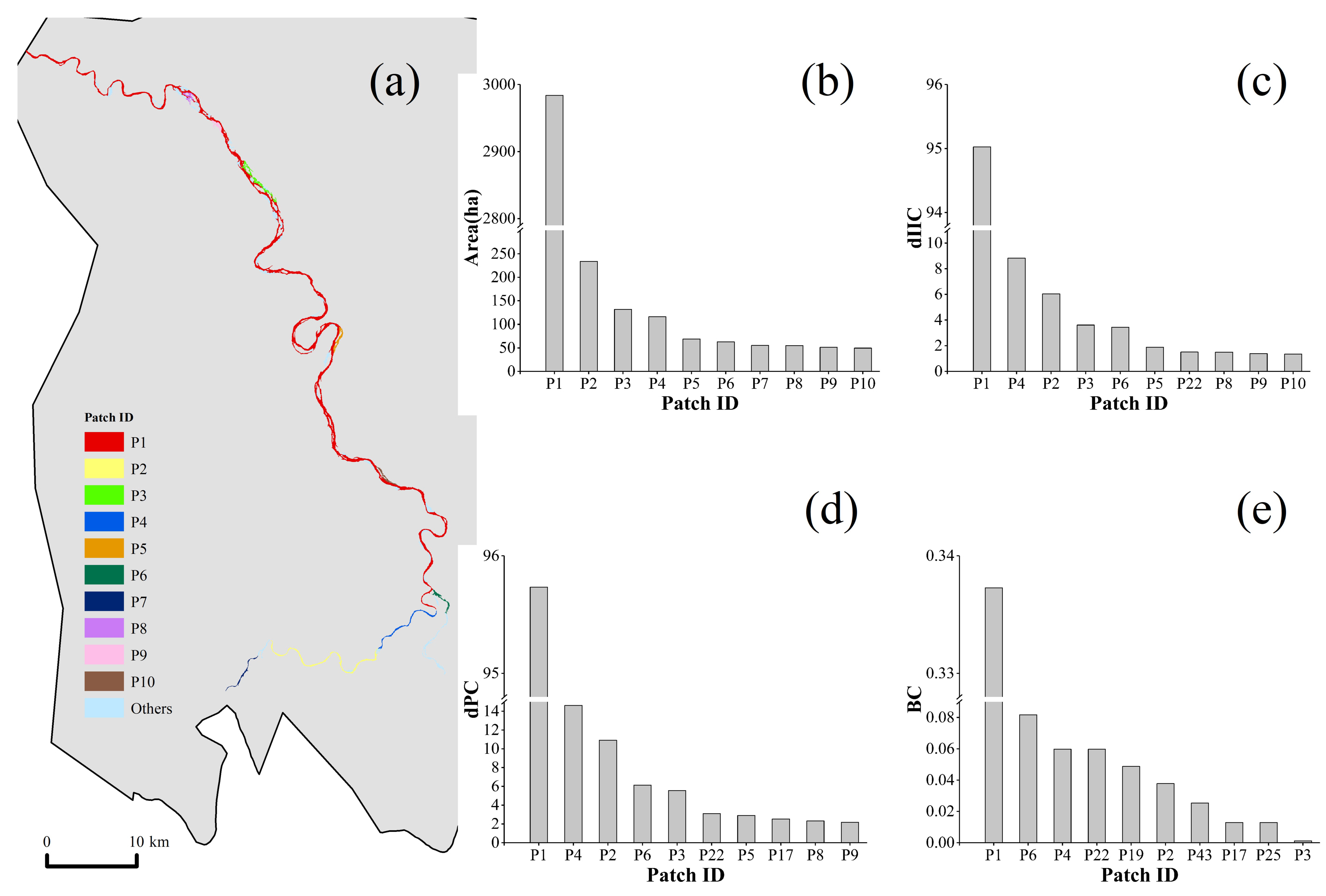 Remotesensing 14 00145 g0a3
