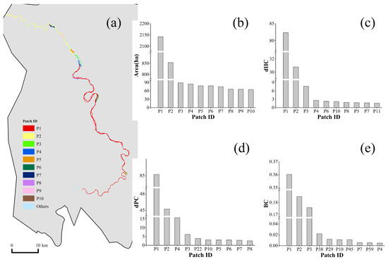 Remotesensing 14 00145 g0a4 550