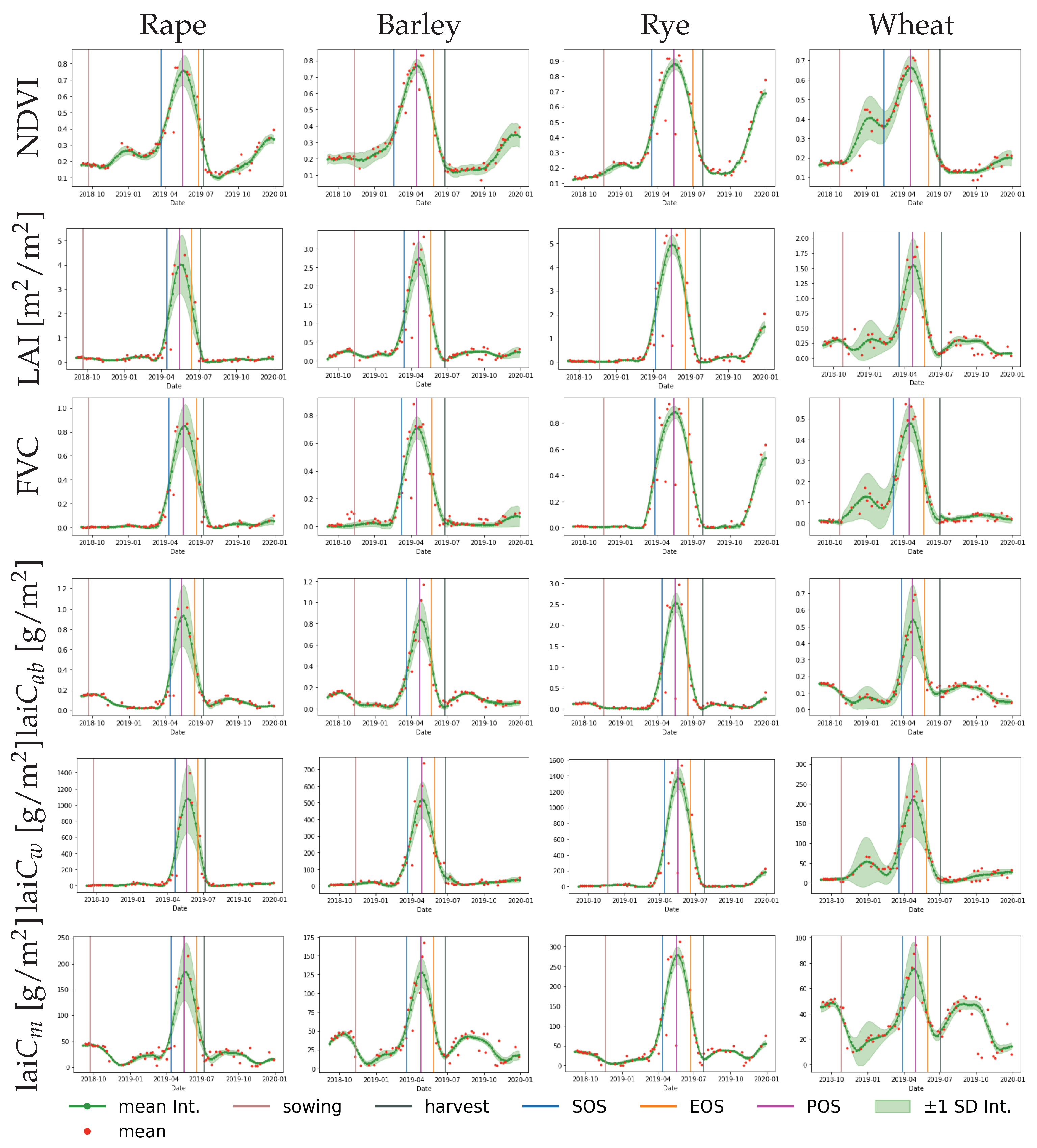 Remotesensing 14 00146 g008