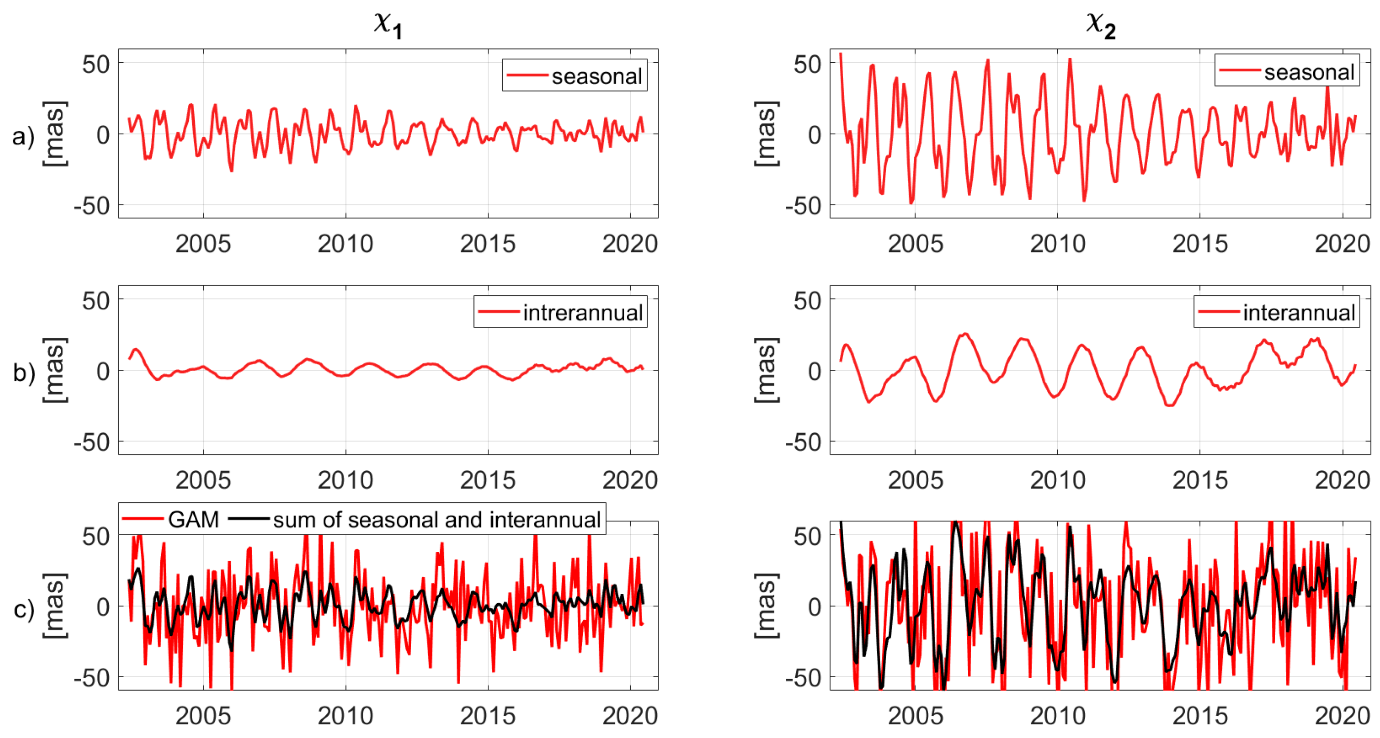 Remotesensing 14 00147 g001