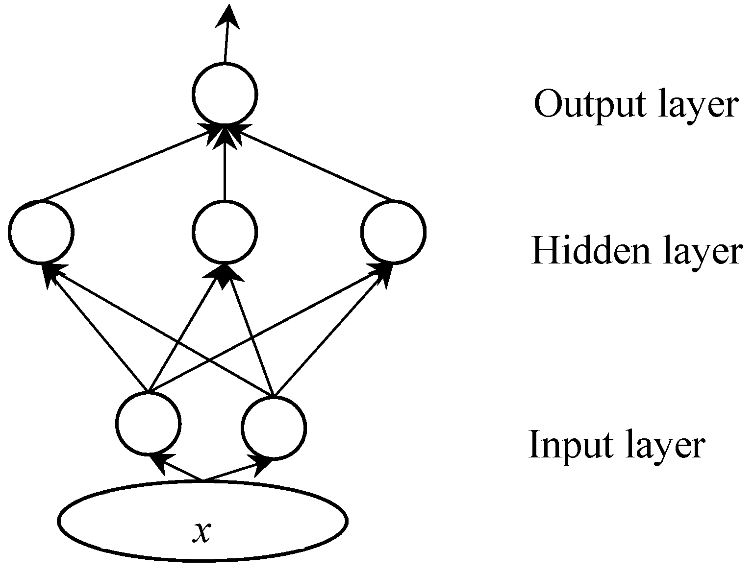 Remotesensing 14 00148 g0a11