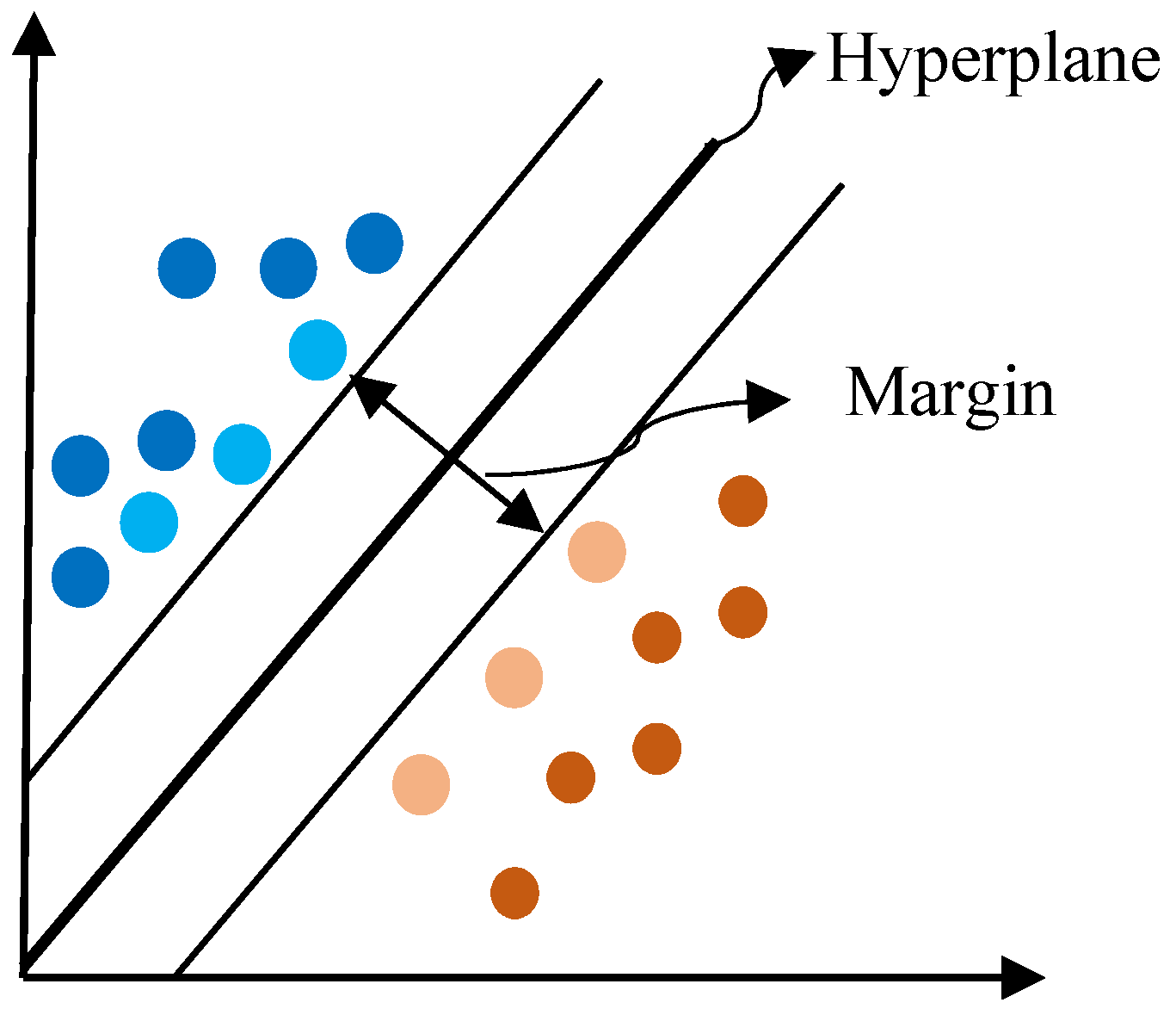 Remotesensing 14 00148 g0a2
