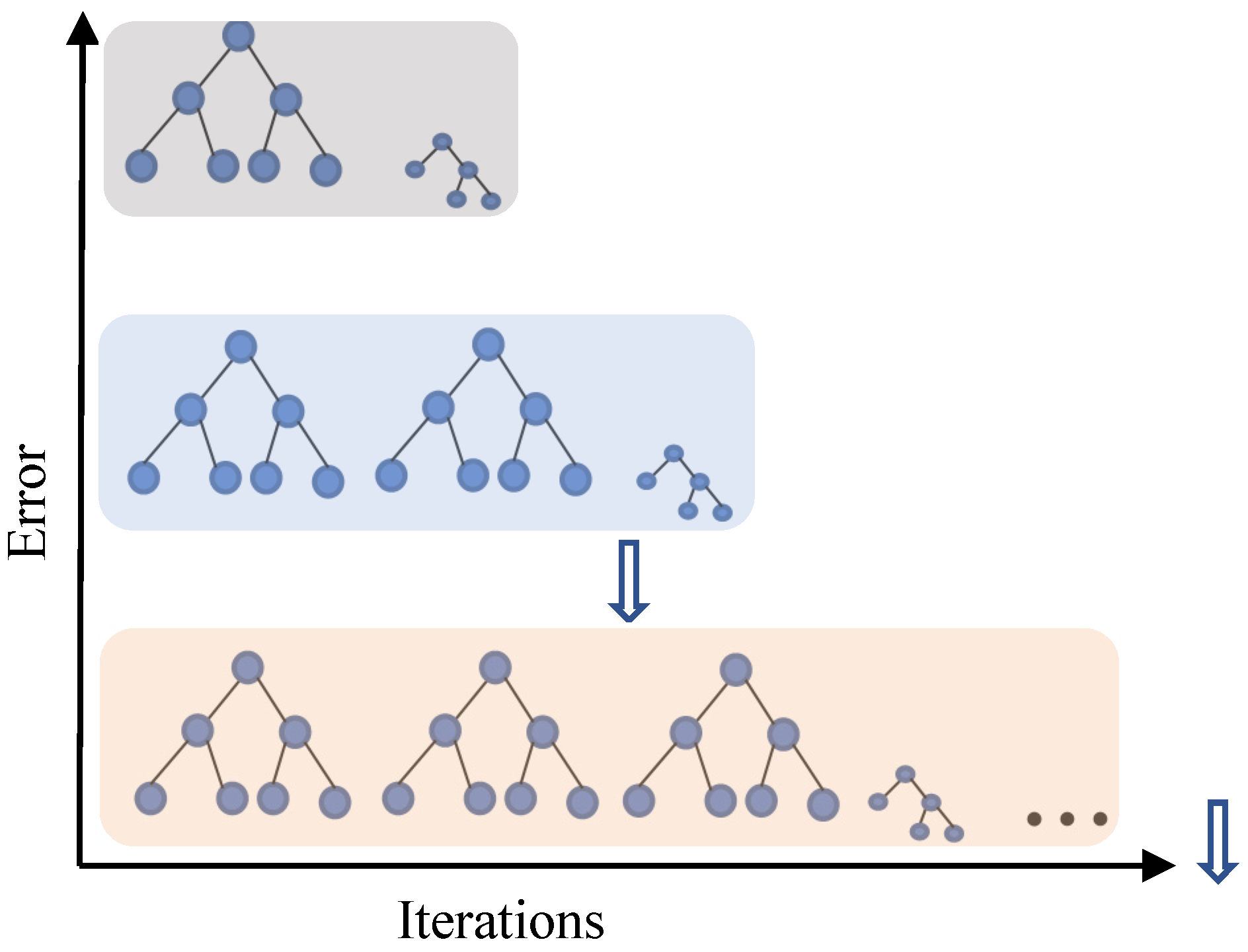 Remotesensing 14 00148 g0a3