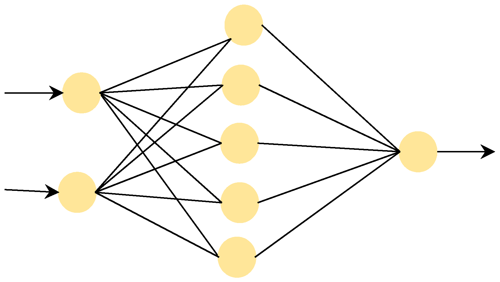 Remotesensing 14 00148 g0a4