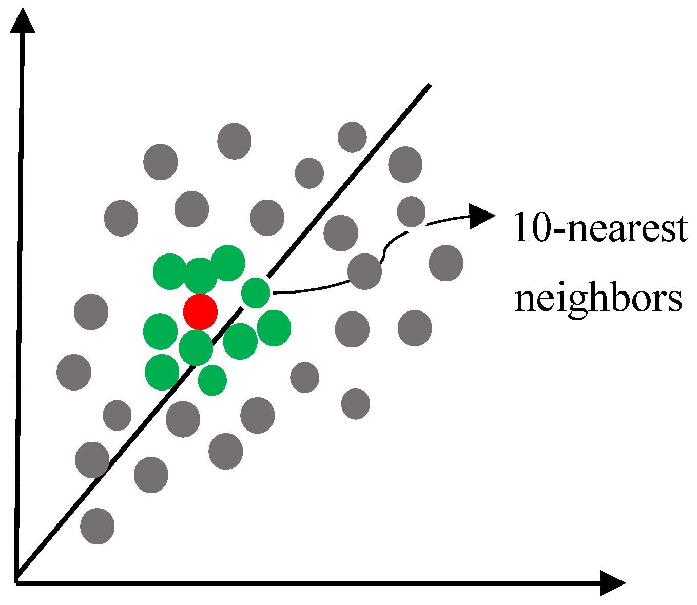 Remotesensing 14 00148 g0a7