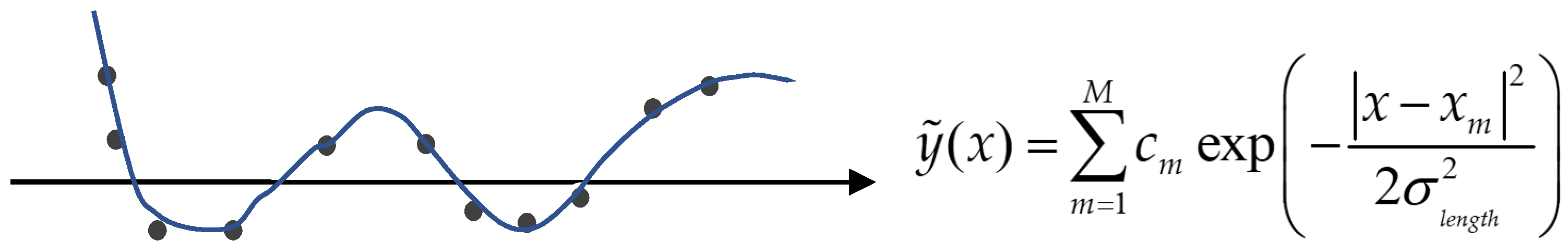 Remotesensing 14 00148 g0a8