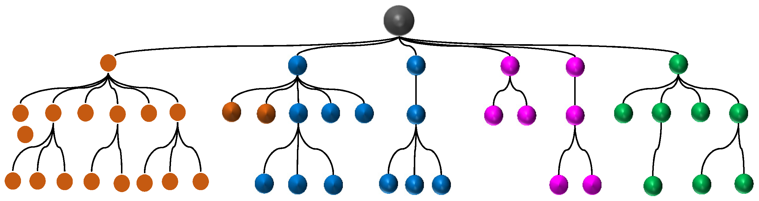 Remotesensing 14 00148 g0a9