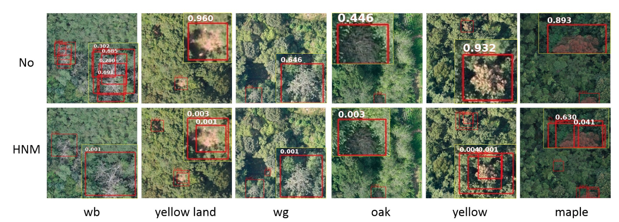Remotesensing 14 00150 g008 Remotesensing 14 00150 g008