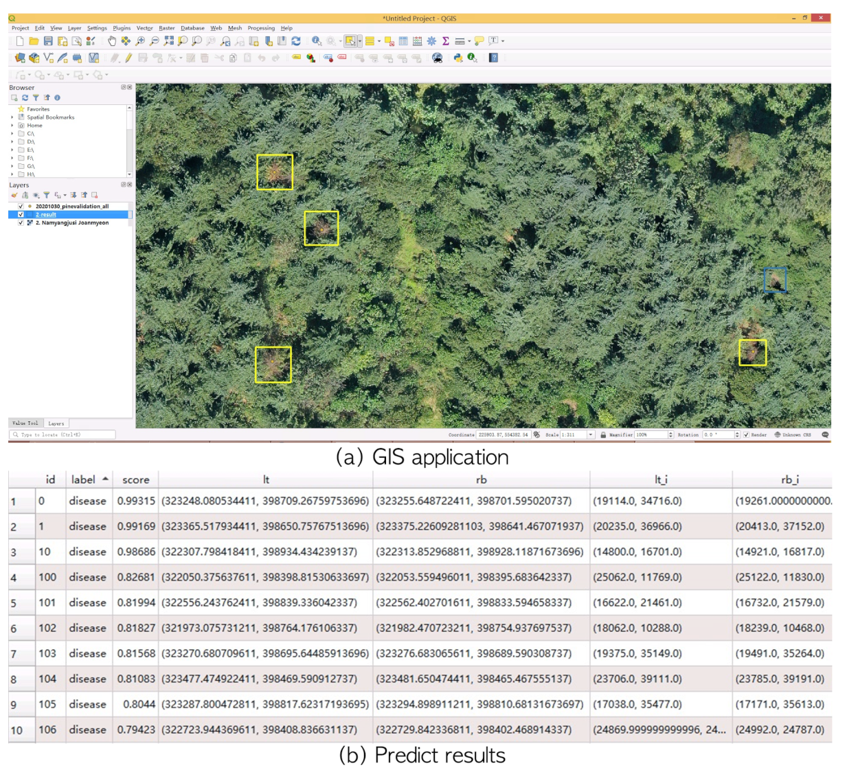 Remotesensing 14 00150 g009 Remotesensing 14 00150 g009