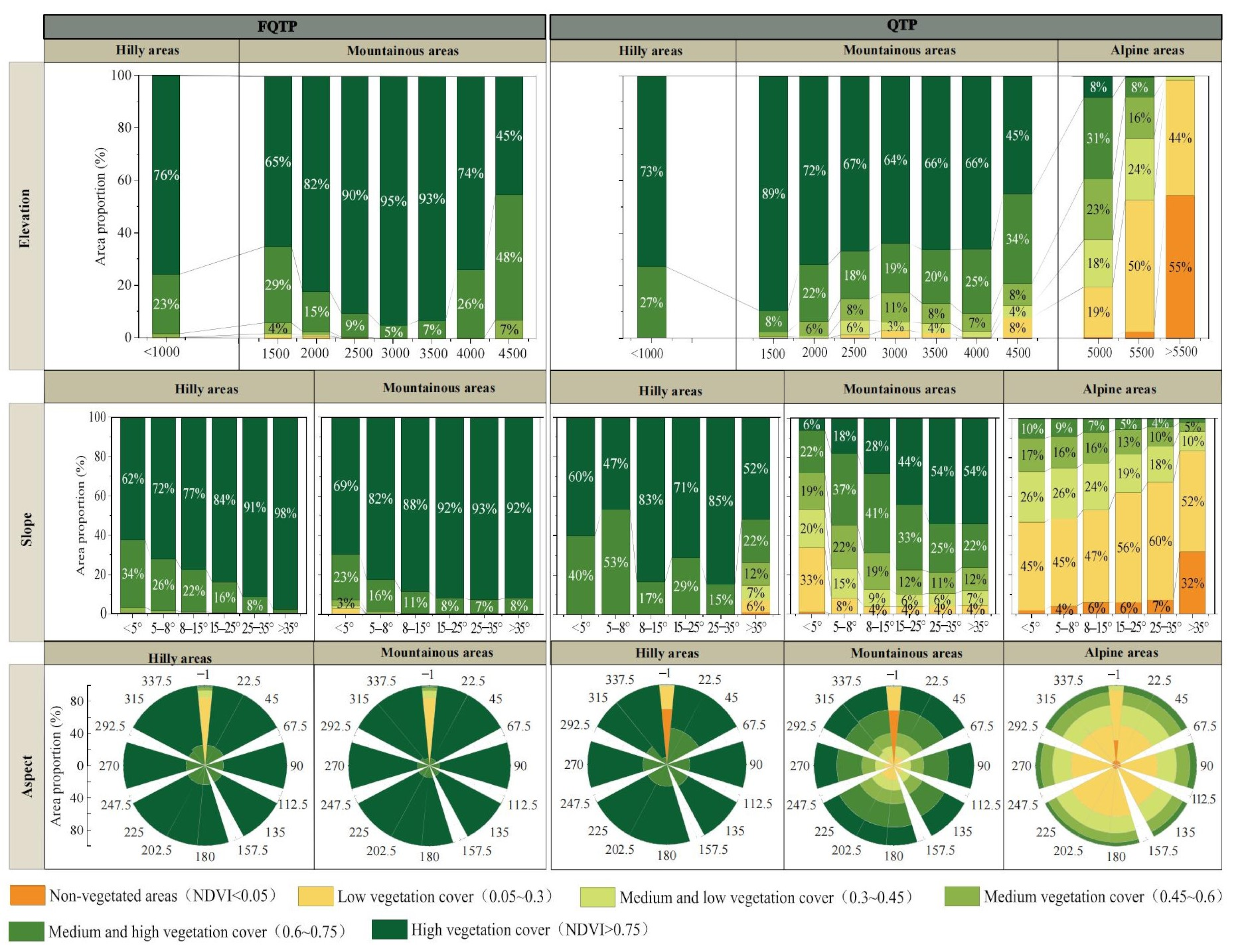 Remotesensing 14 00151 g005