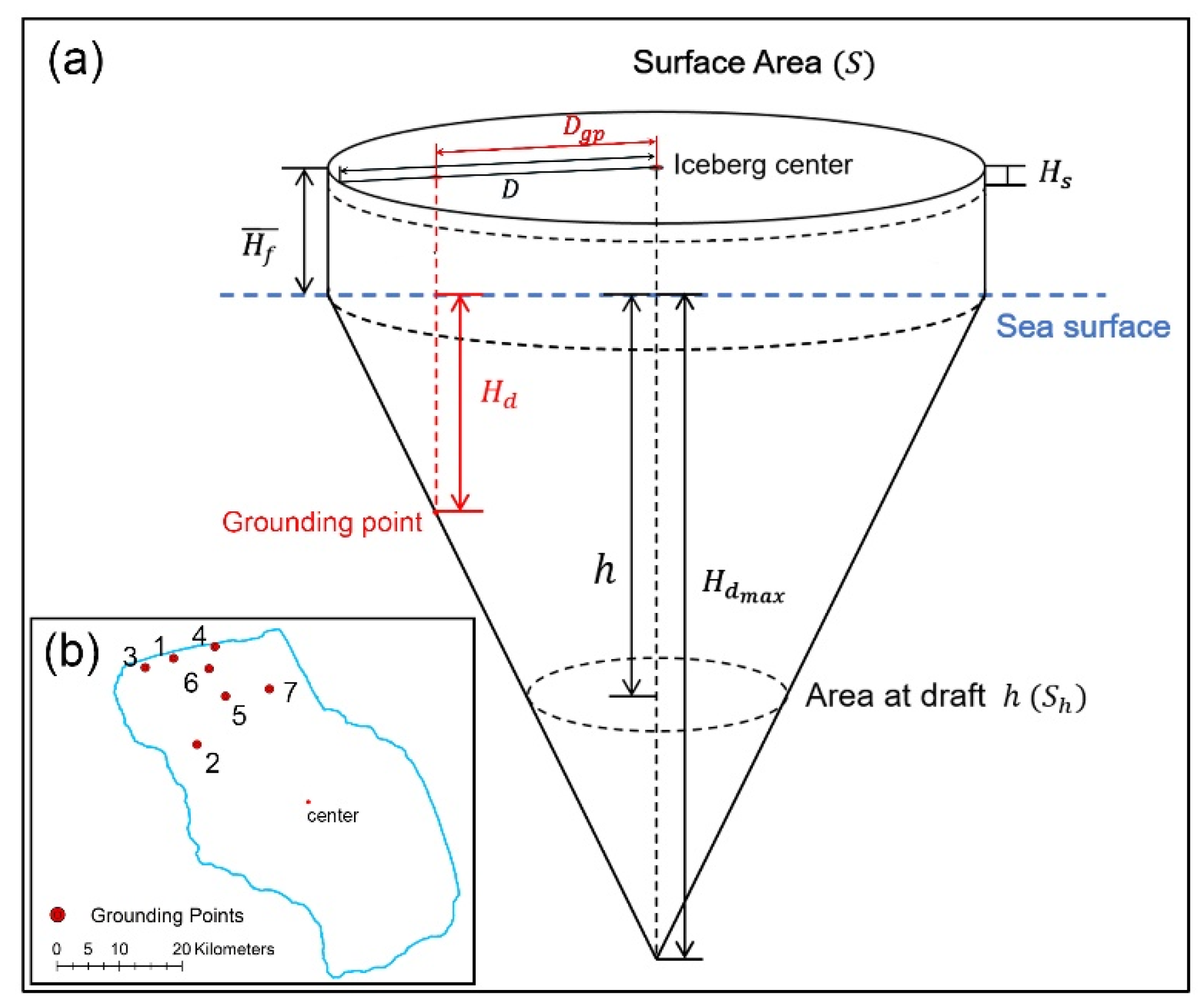 Remotesensing 14 00154 g010 Remotesensing 14 00154 g010