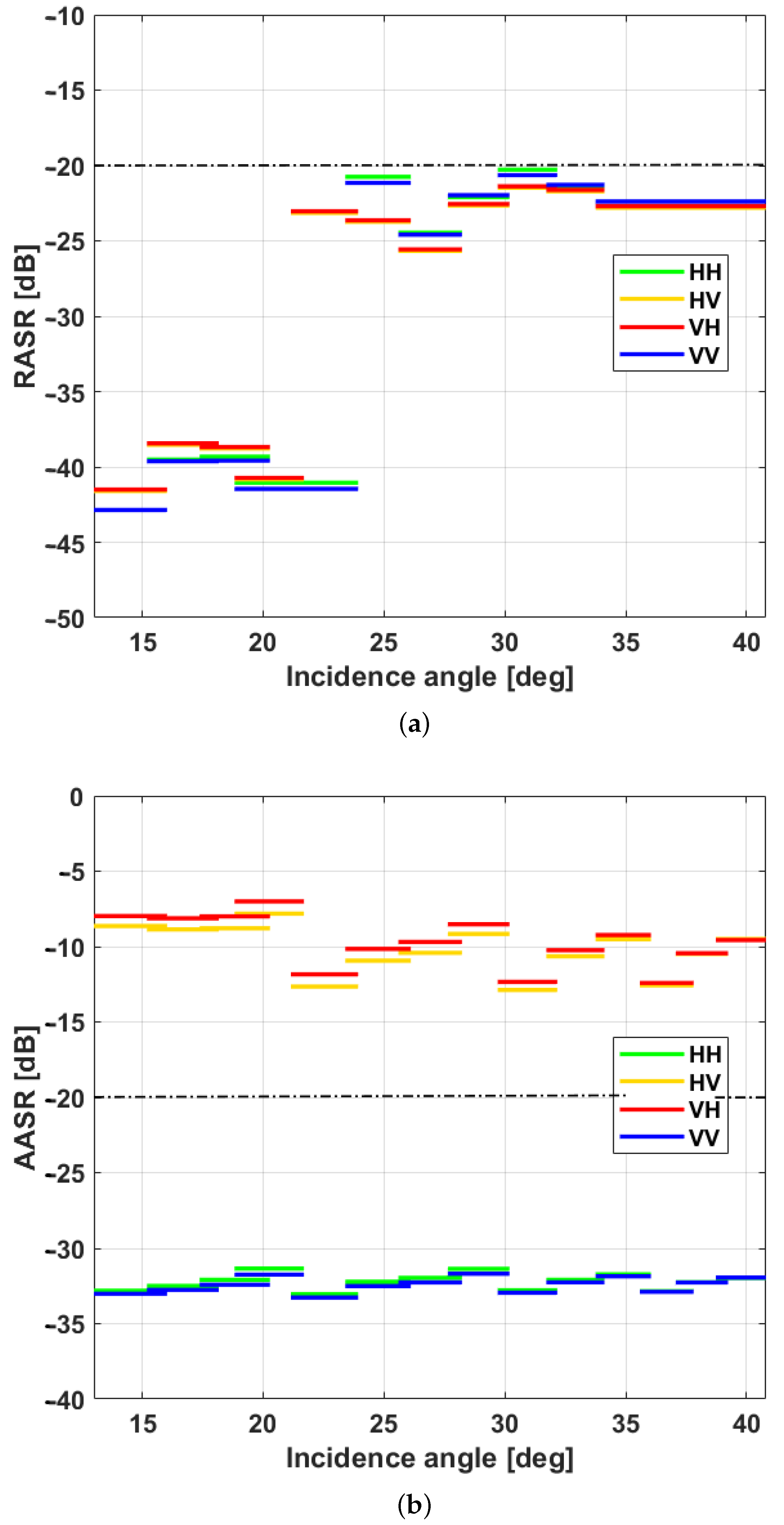 Remotesensing 14 00155 g001