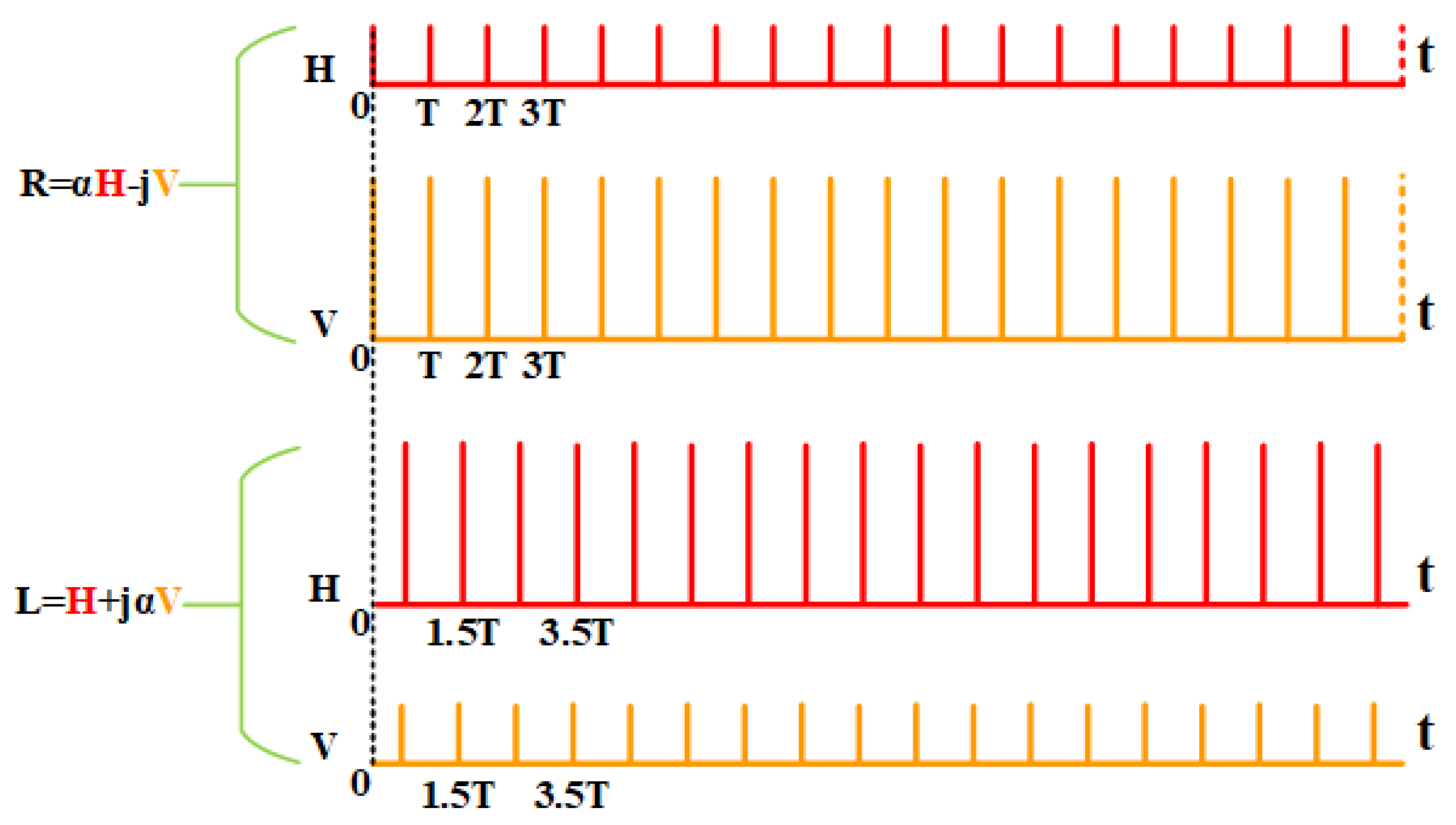 Remotesensing 14 00155 g002