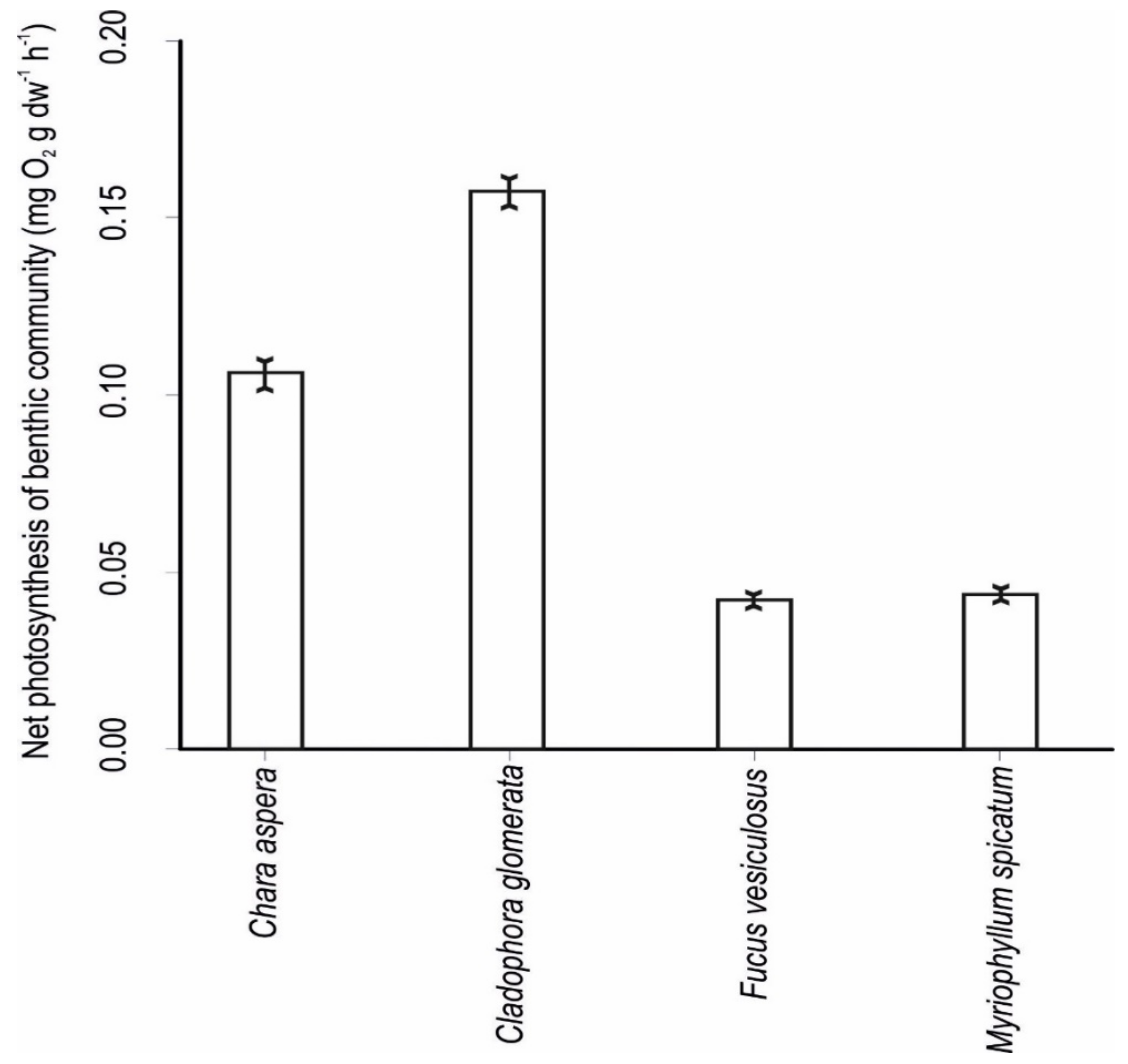 Remotesensing 14 00158 g006