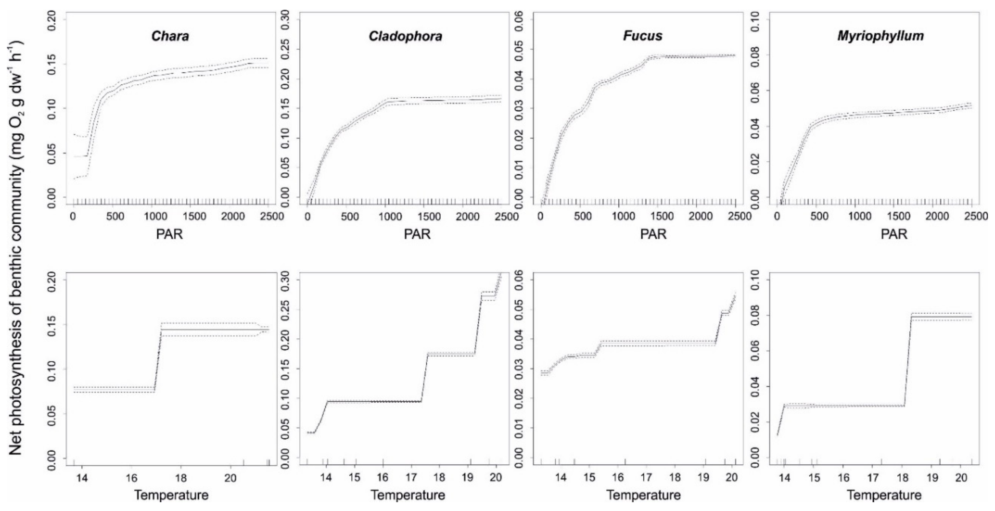 Remotesensing 14 00158 g007