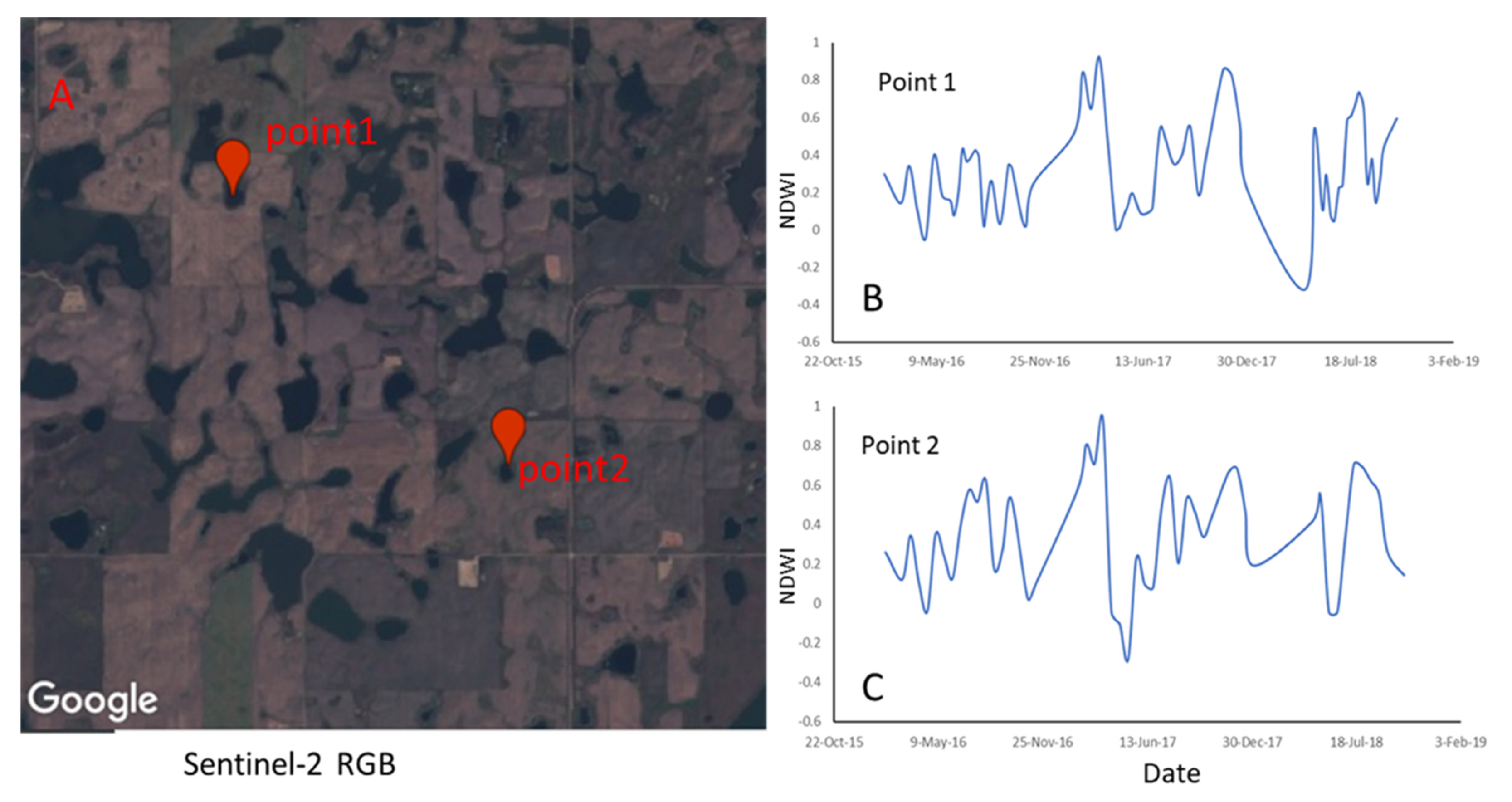 Remotesensing 14 00159 g004