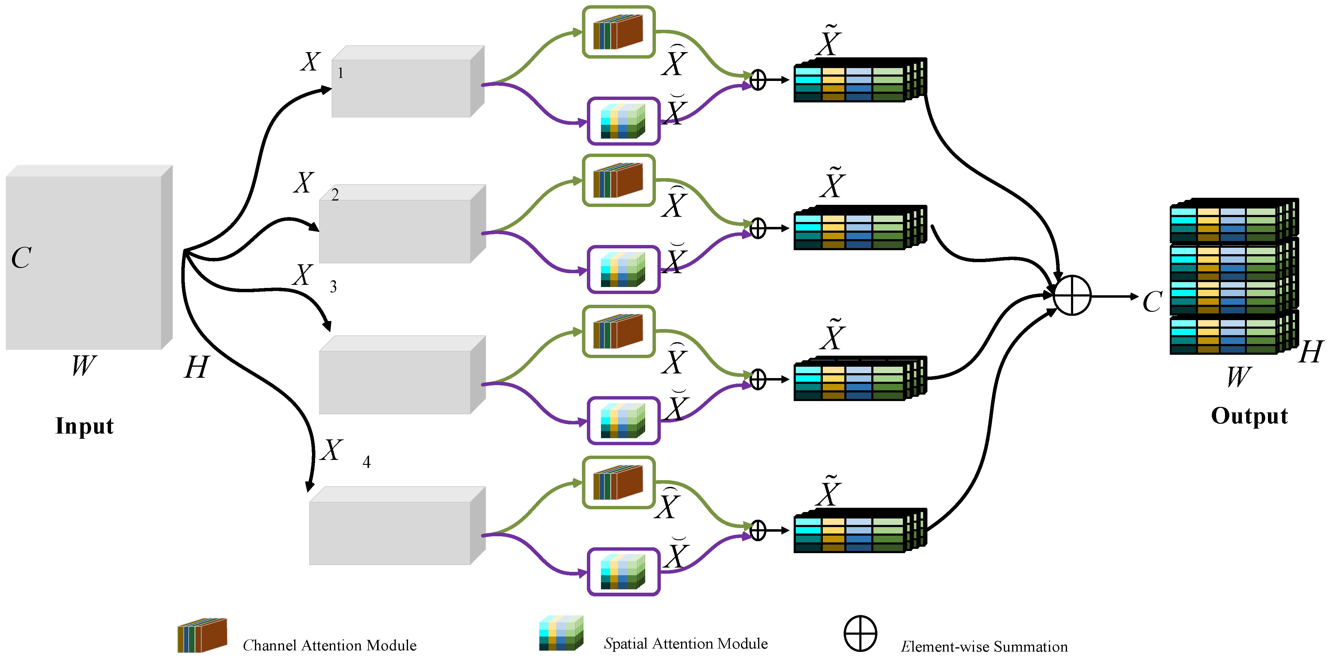 Remotesensing 14 00161 g004