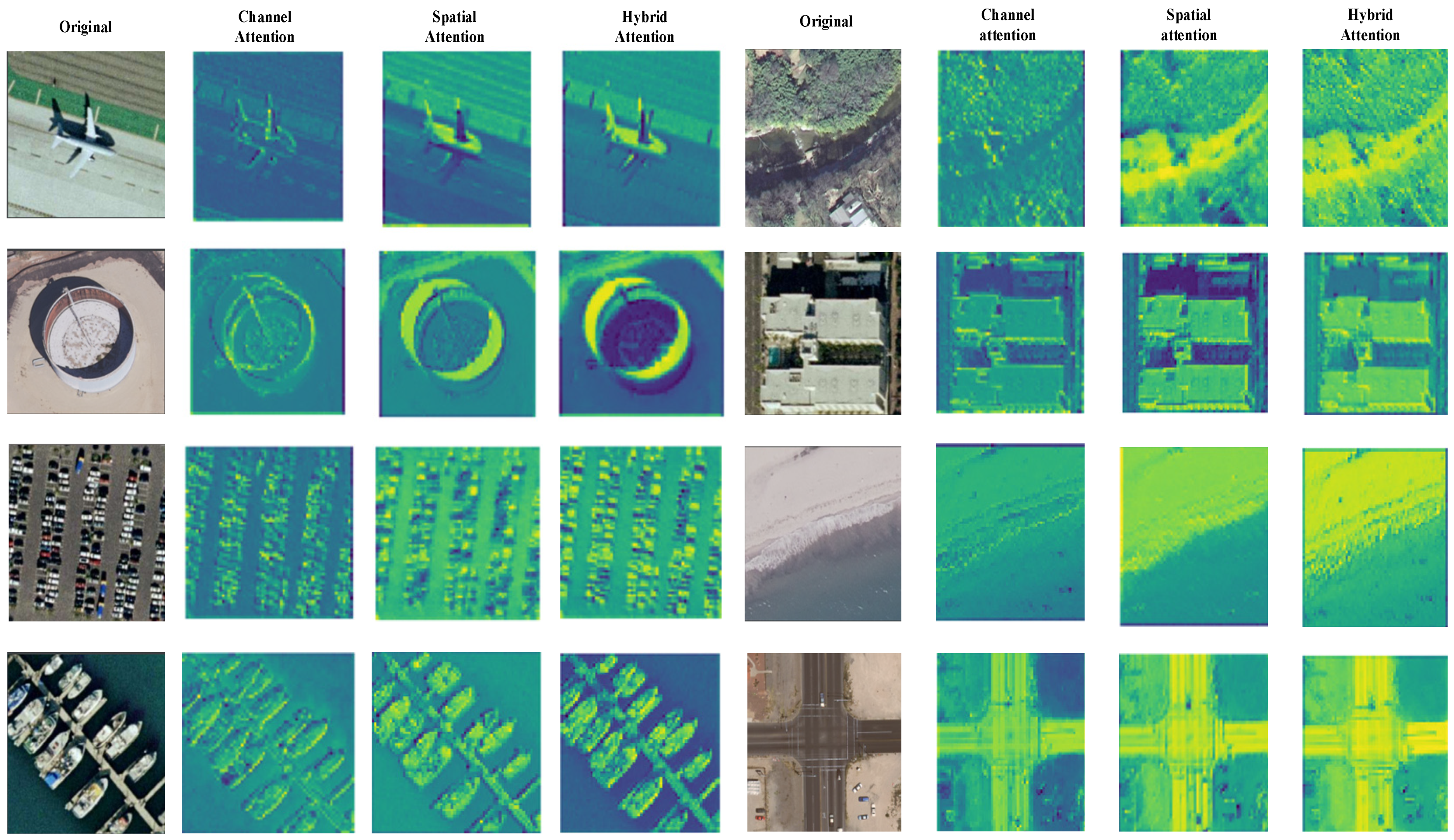 Remotesensing 14 00161 g010