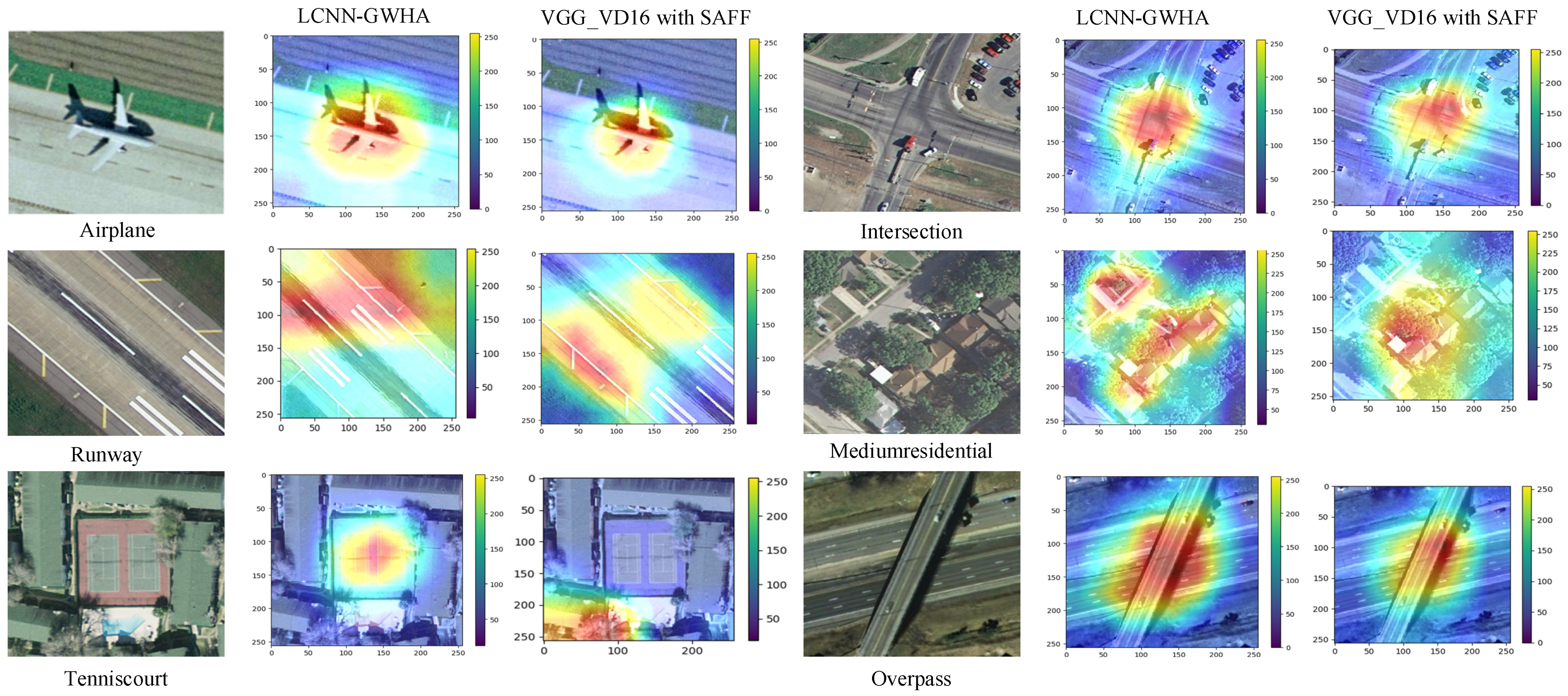 Remotesensing 14 00161 g011