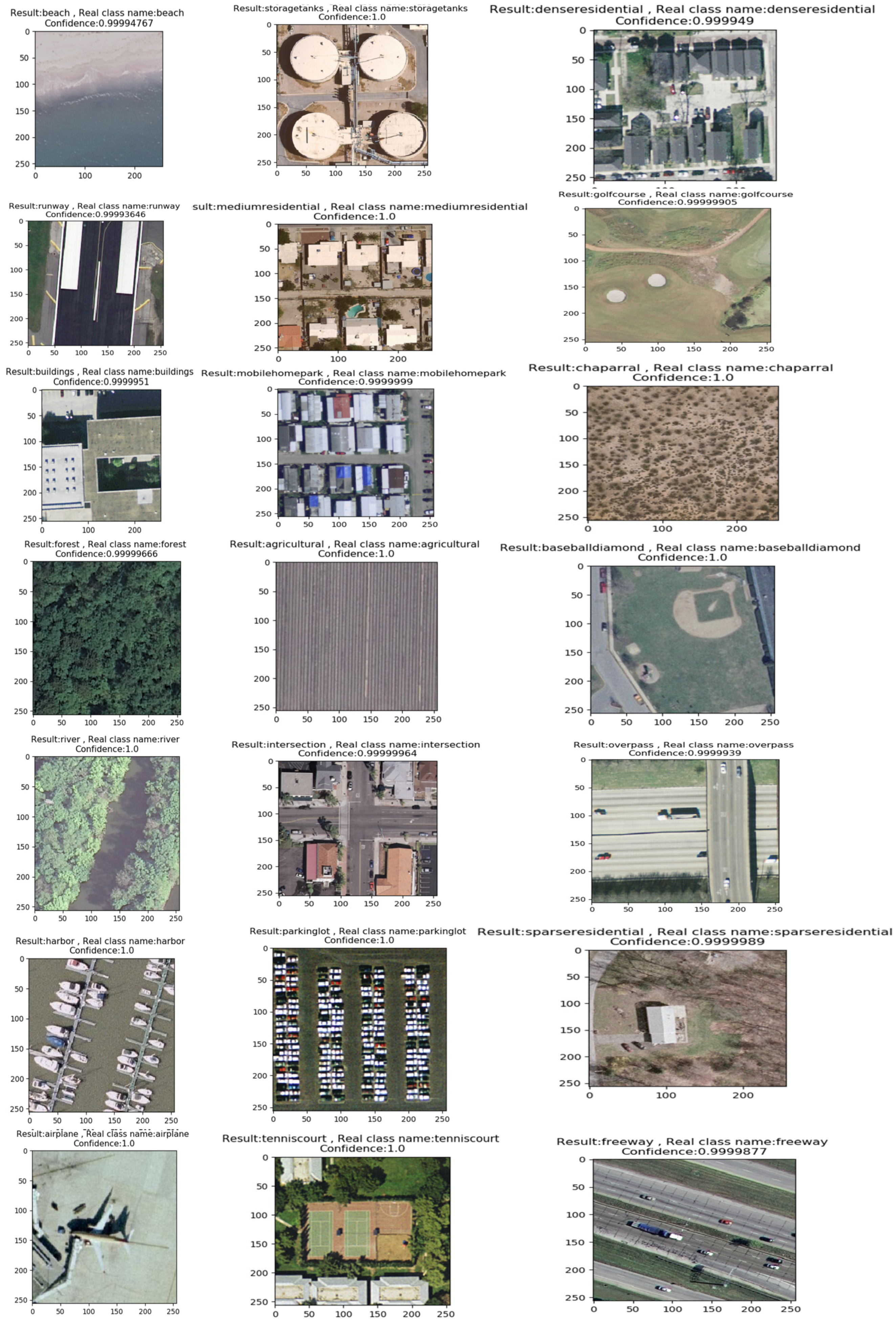 Remotesensing 14 00161 g012