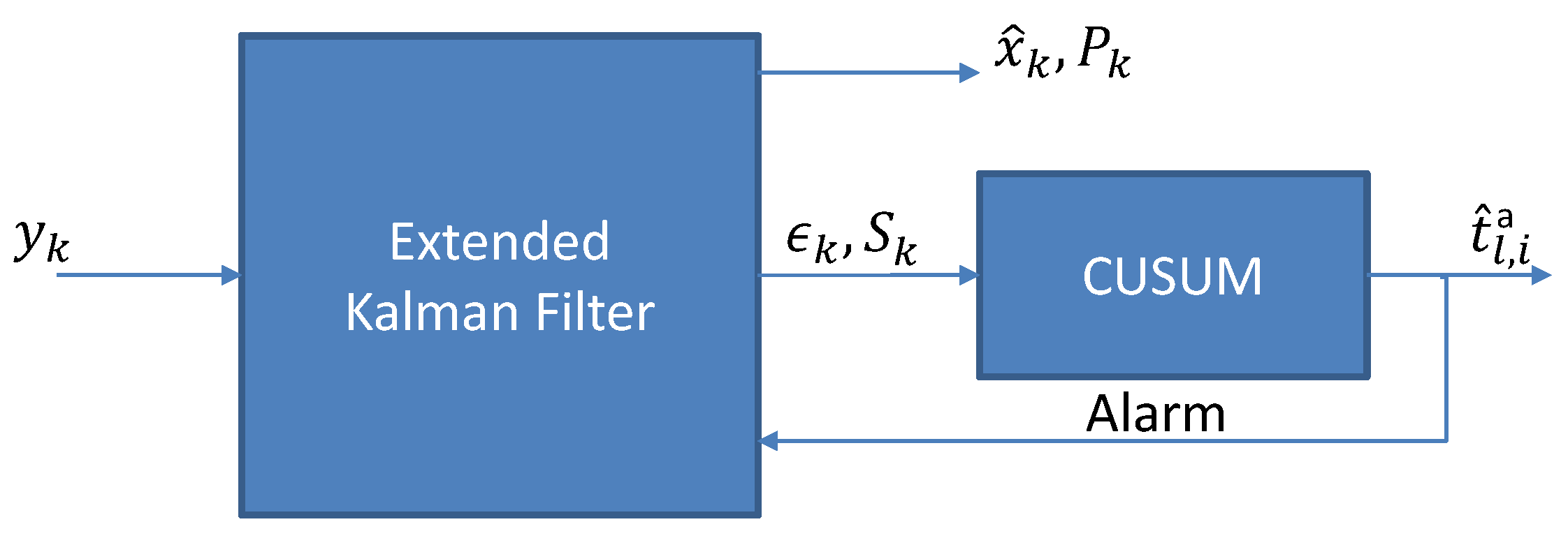 Remotesensing 14 00163 g005