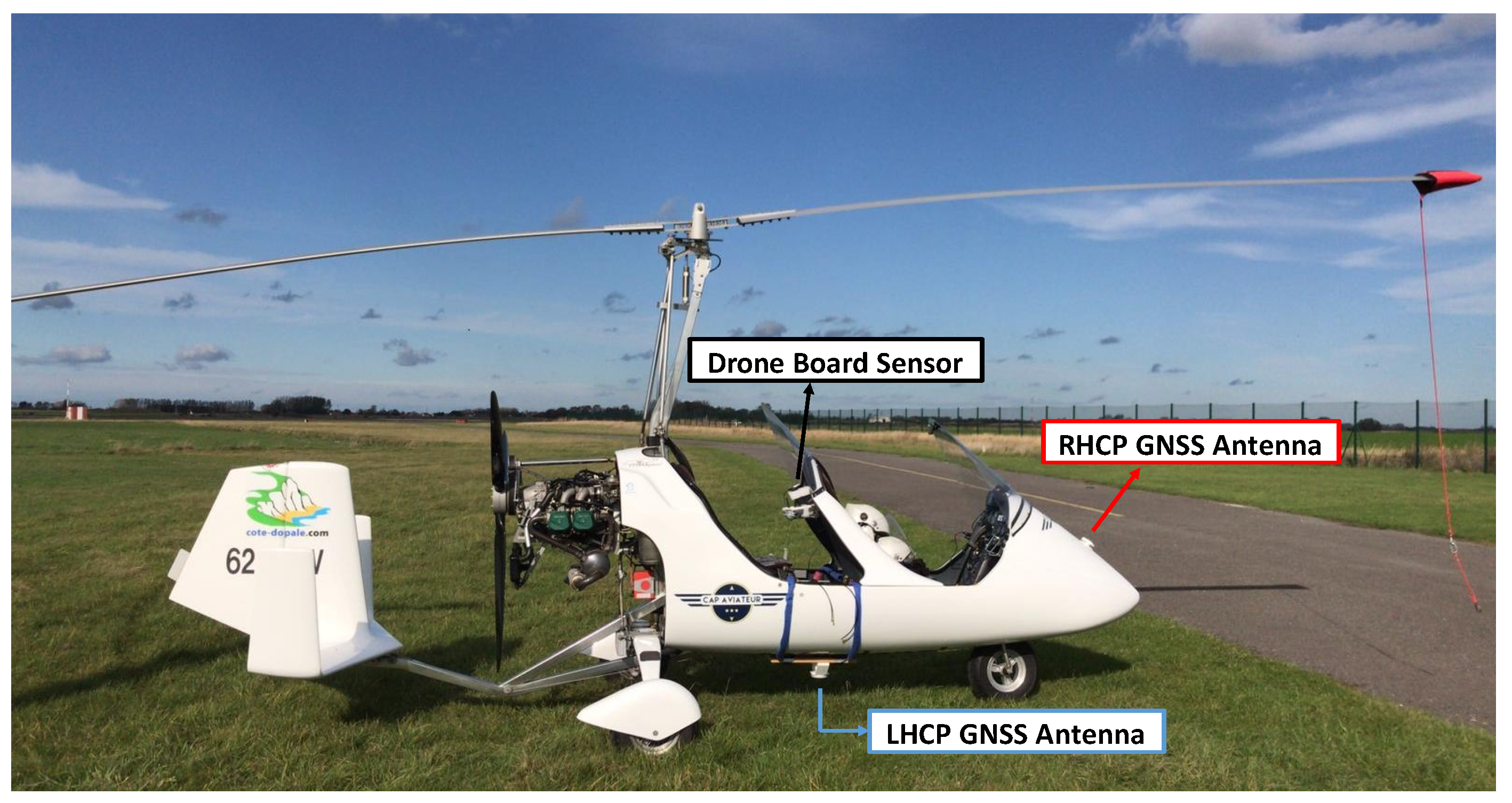 Remotesensing 14 00163 g010