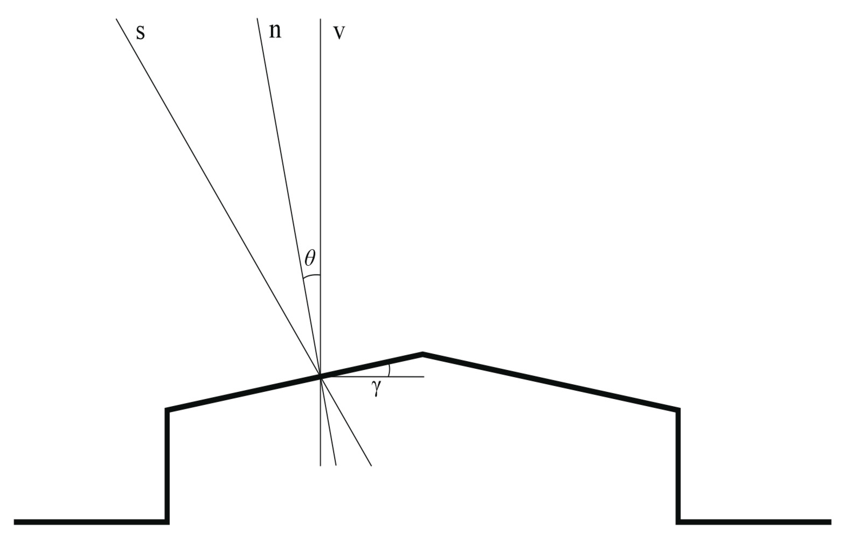 Remotesensing 14 00164 g004