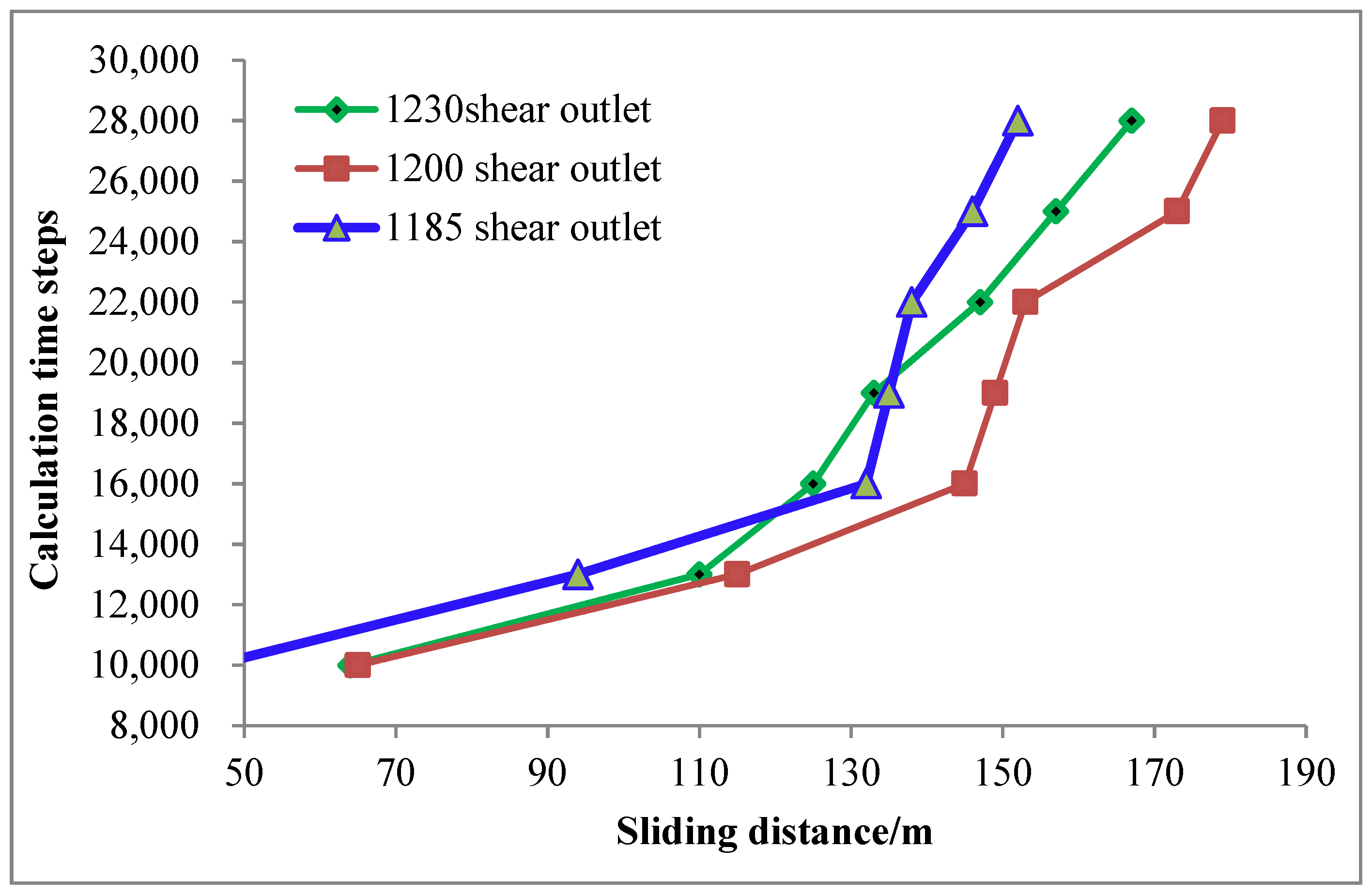 Remotesensing 14 00166 g014