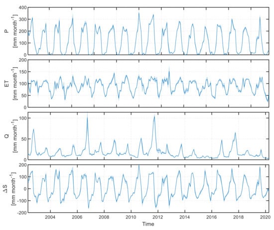 Remotesensing 14 00173 g0a2 550