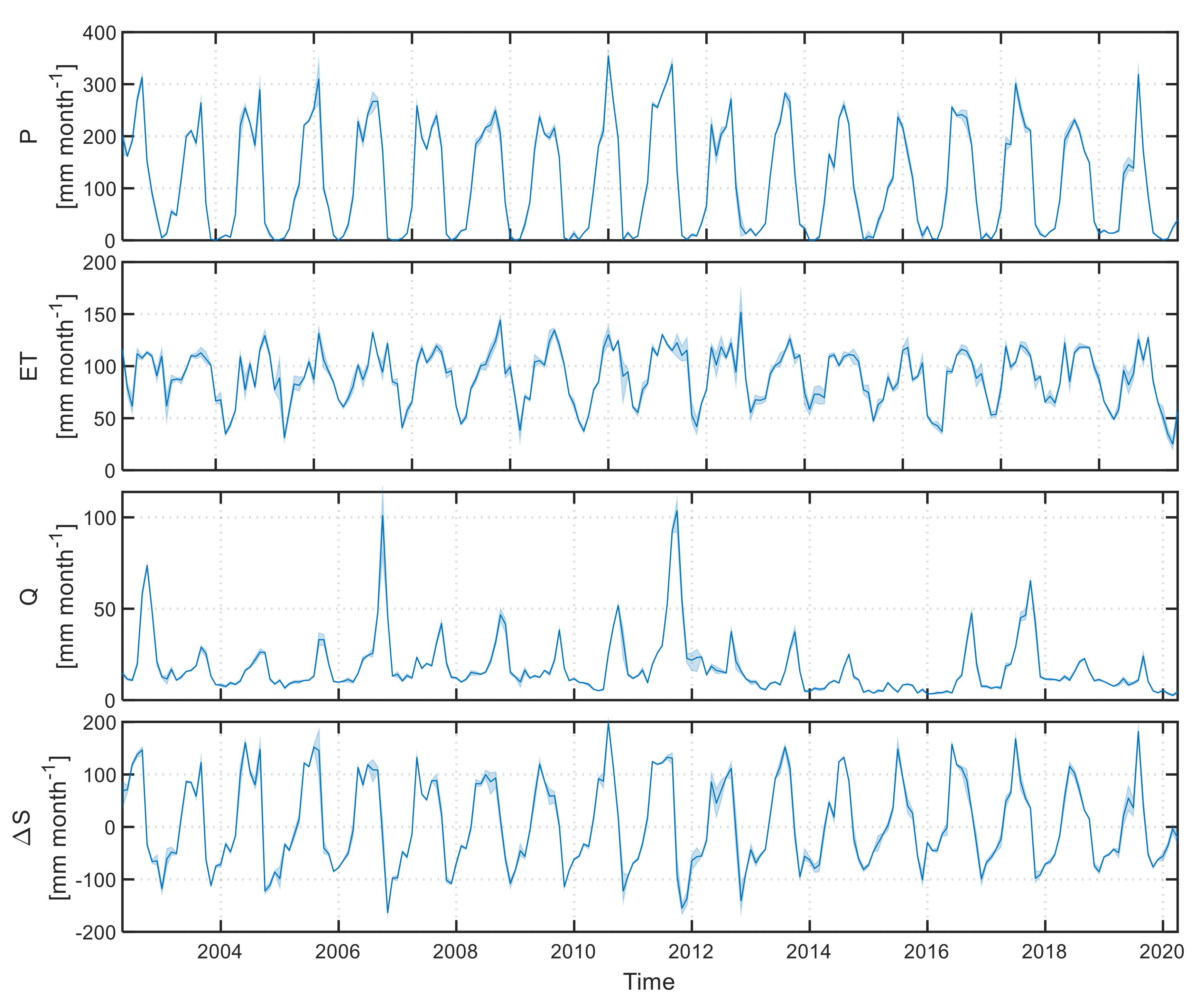Remotesensing 14 00173 g0a2 Remotesensing 14 00173 g0a2
