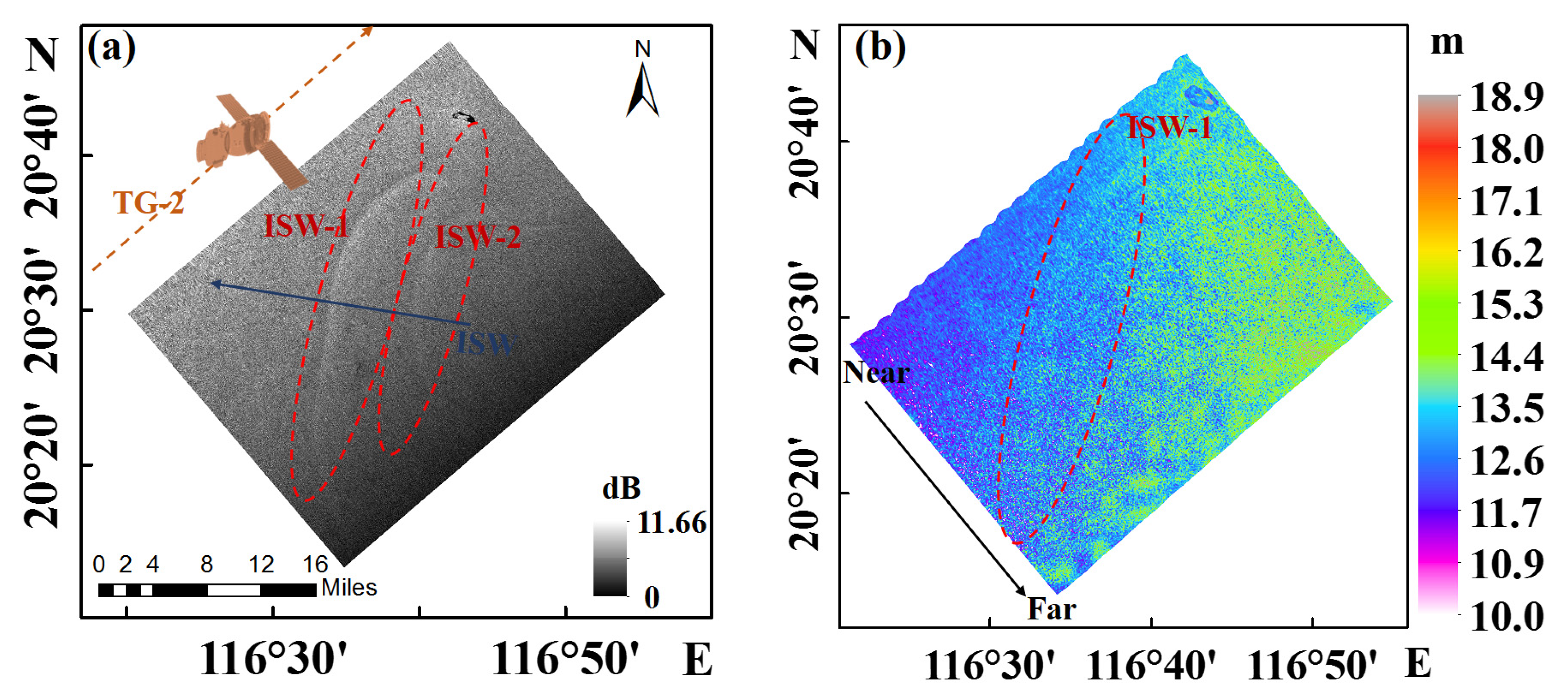 Remotesensing 14 00174 g006