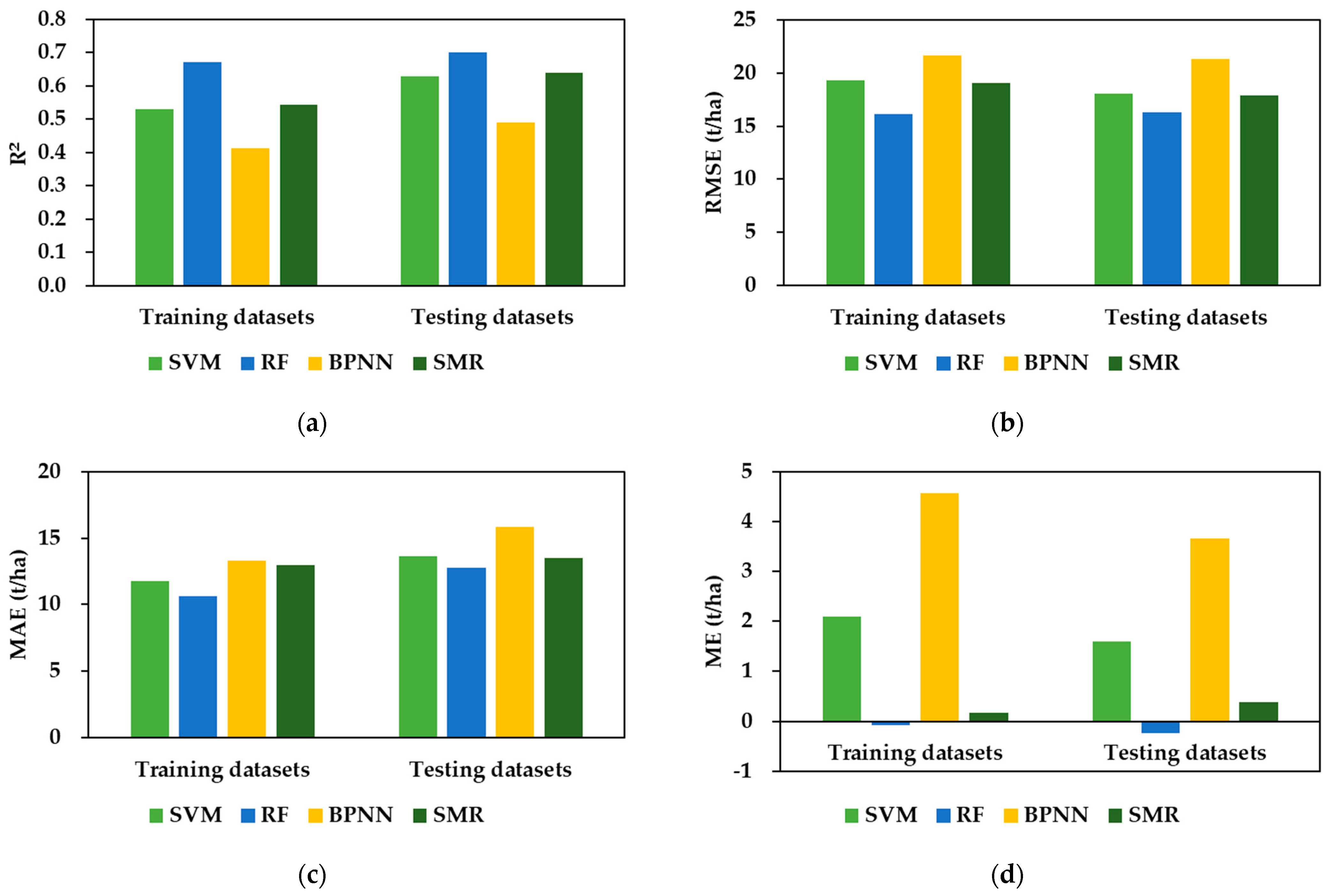 Remotesensing 14 00176 g002