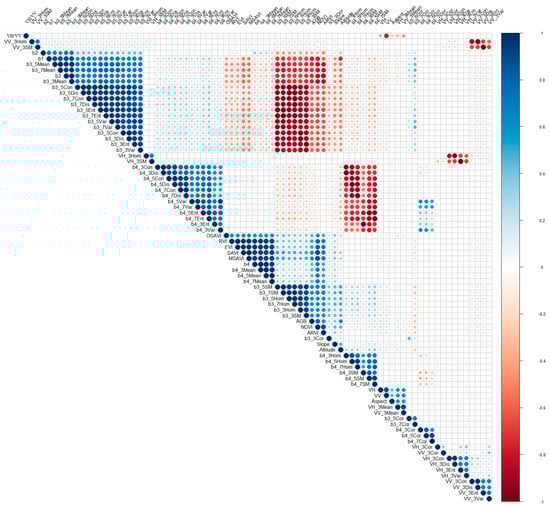 Remotesensing 14 00176 g0a1 550