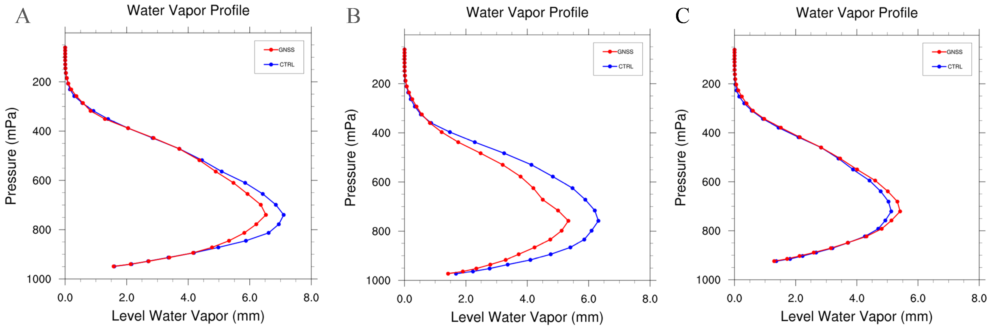 Remotesensing 14 00178 g004