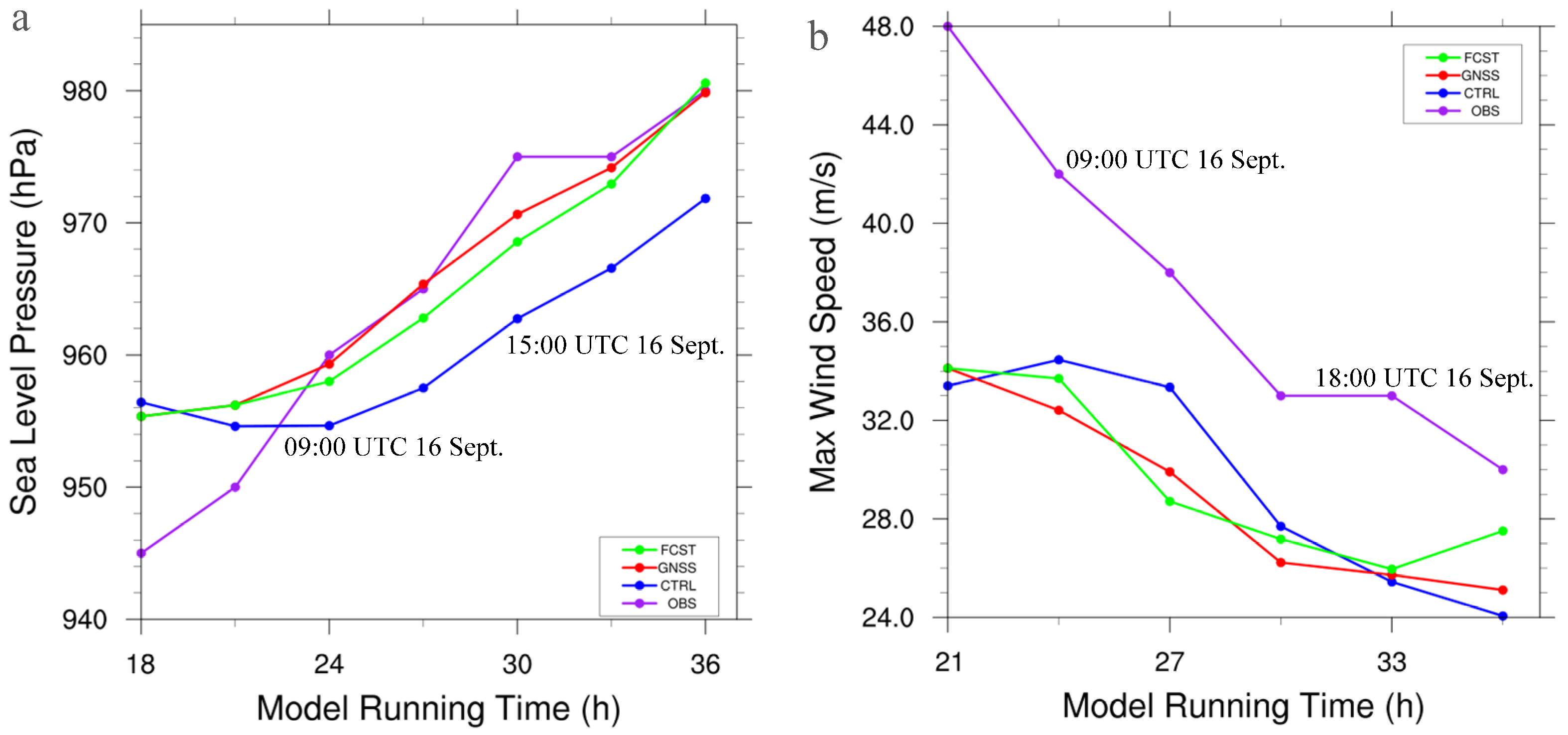 Remotesensing 14 00178 g006