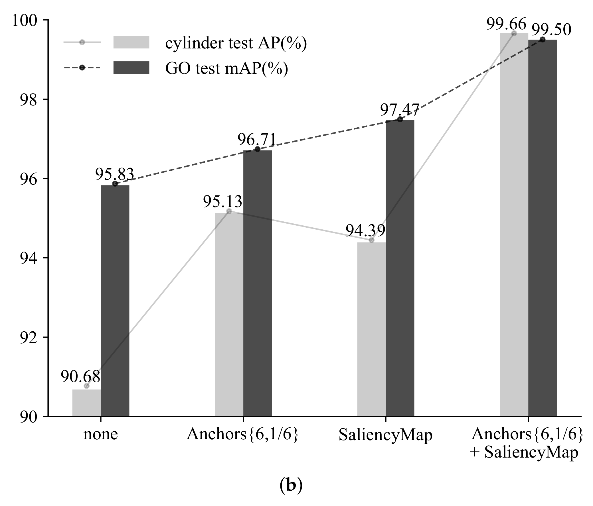 Remotesensing 14 00180 g008b