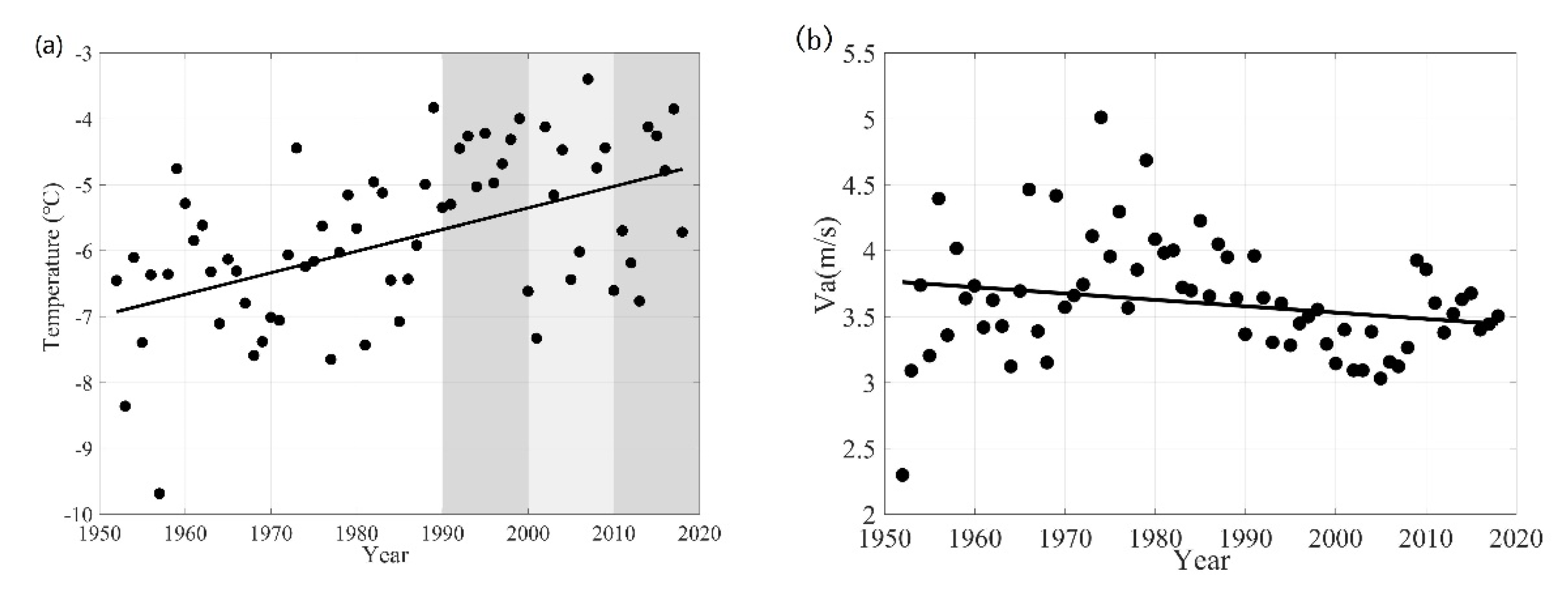 Remotesensing 14 00182 g003a