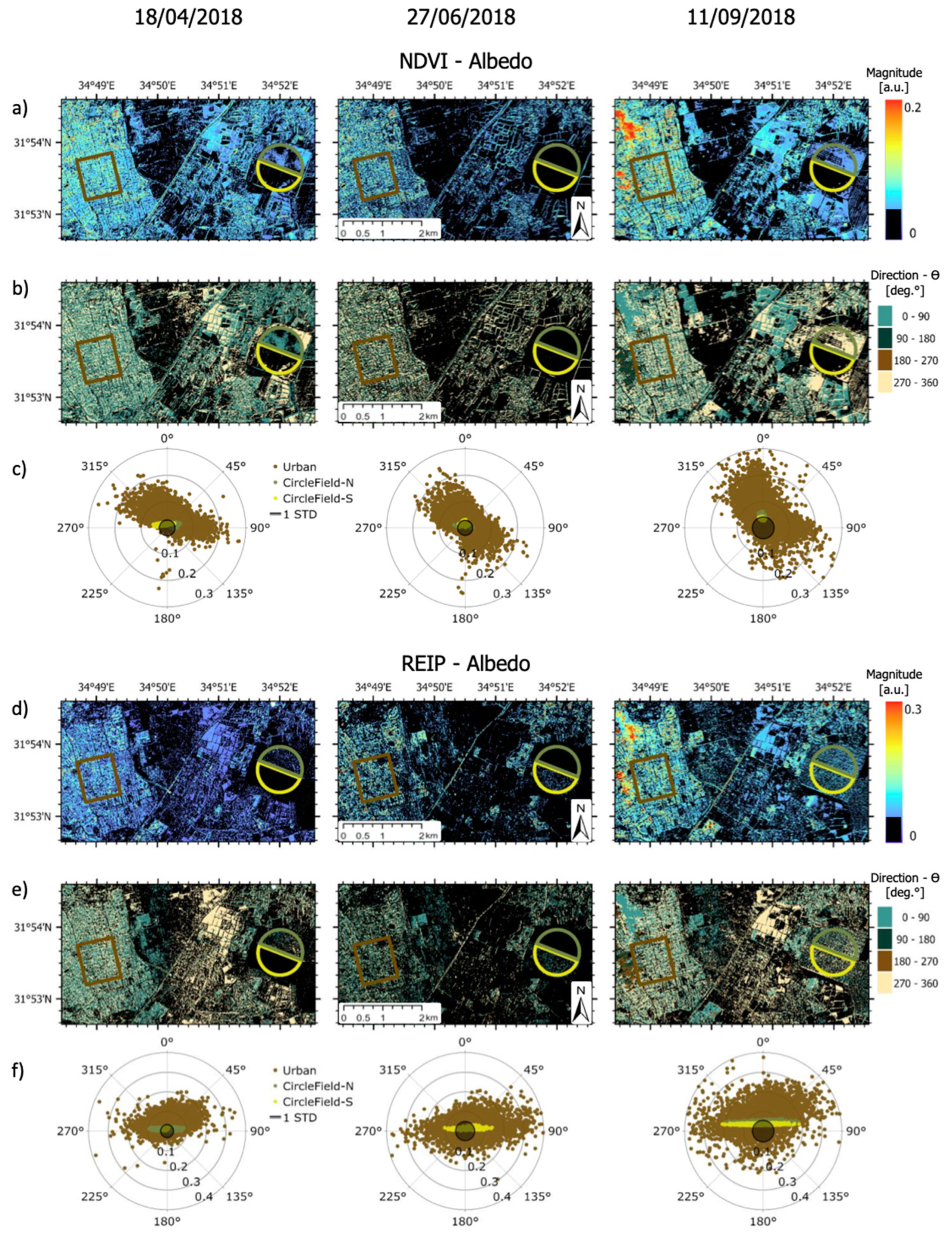 Remotesensing 14 00184 g004 Remotesensing 14 00184 g004