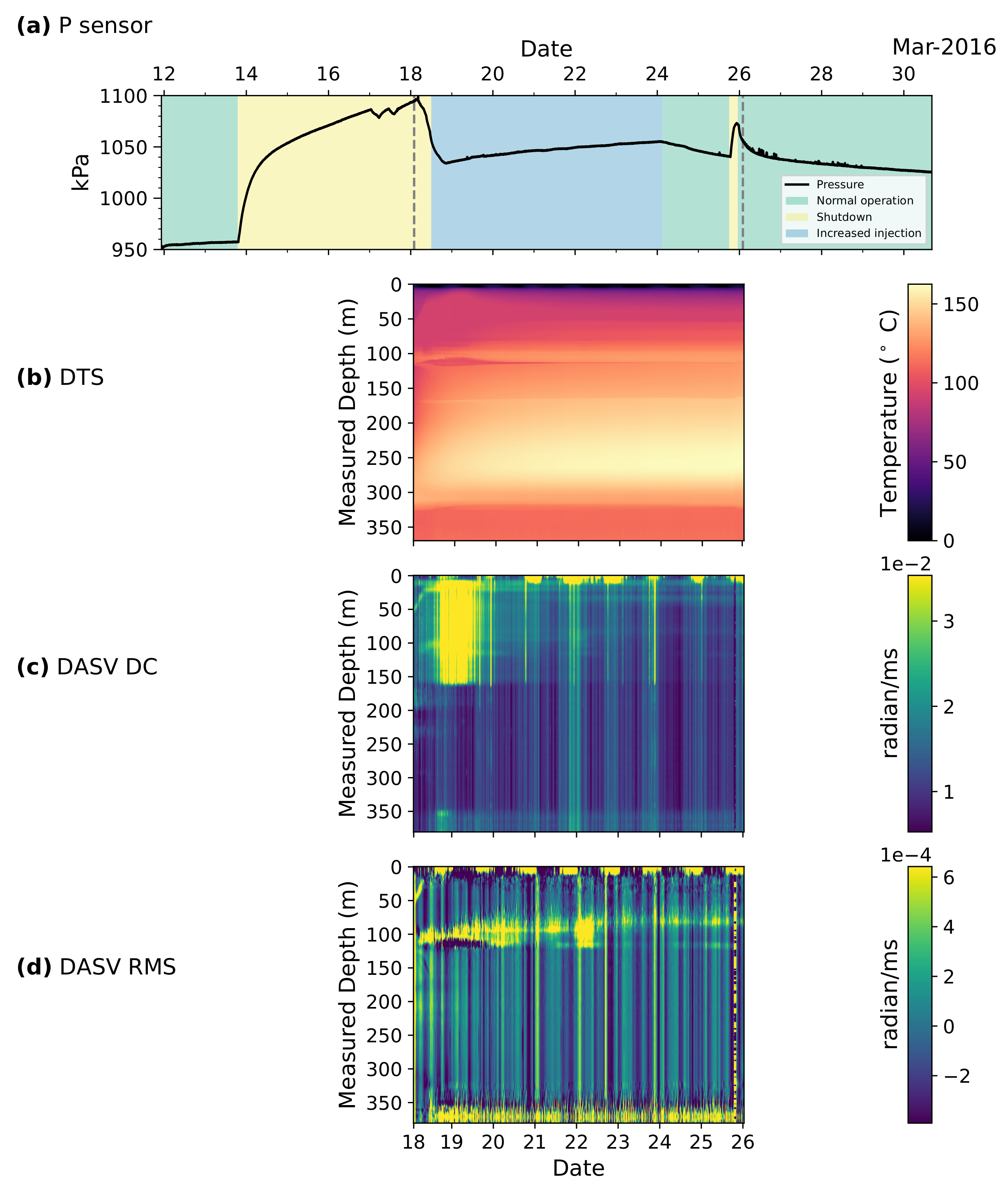 Remotesensing 14 00185 g002