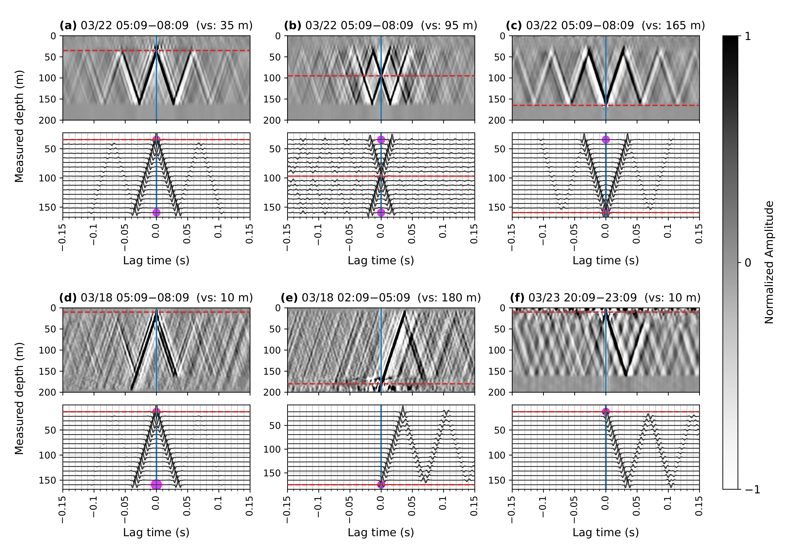 Remotesensing 14 00185 g004