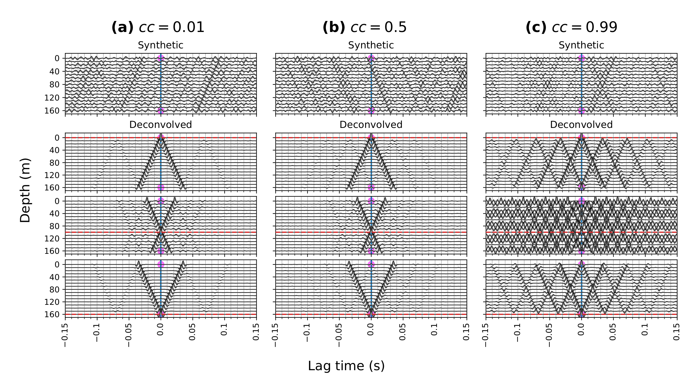 Remotesensing 14 00185 g0a1