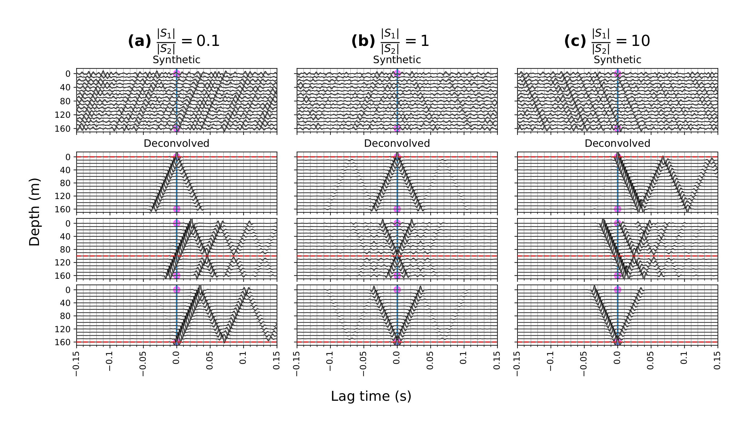 Remotesensing 14 00185 g0a2