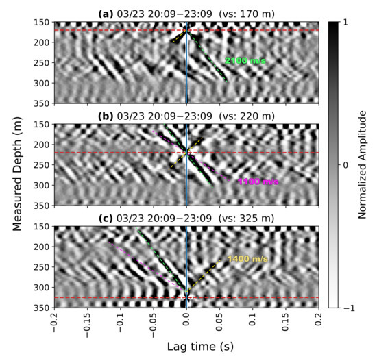 Remotesensing 14 00185 g0a4 550
