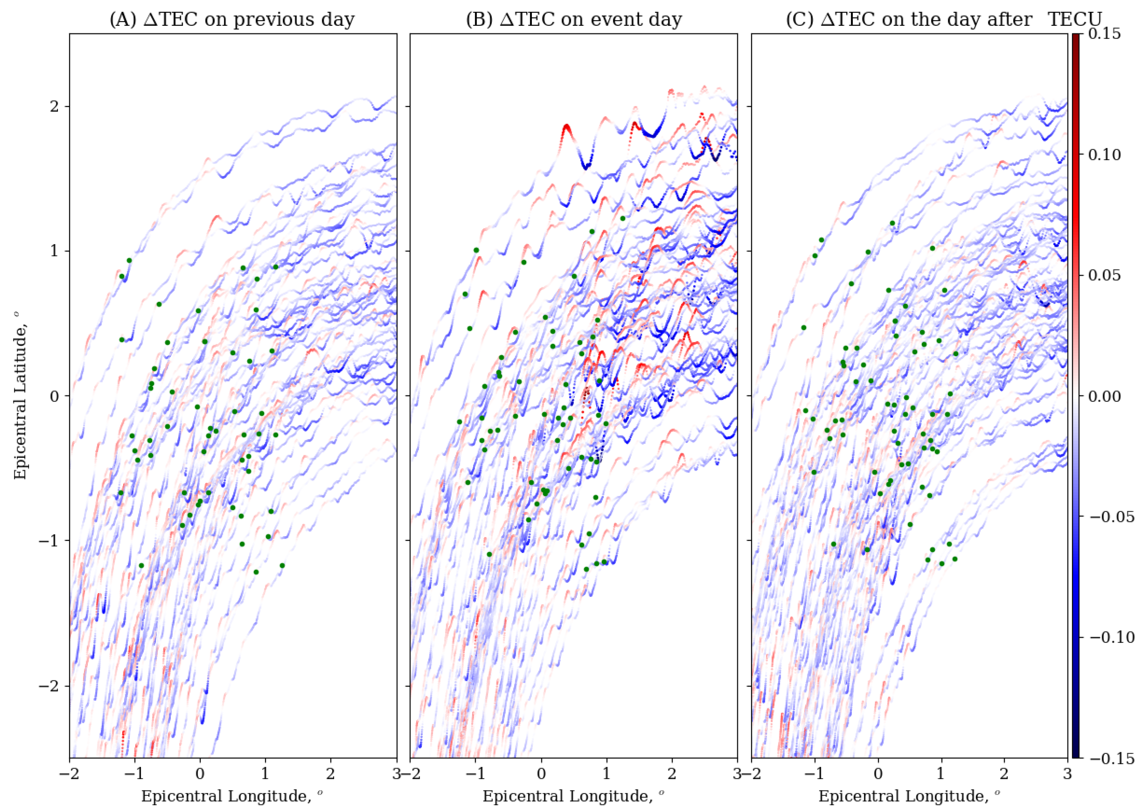 Remotesensing 14 00188 g003