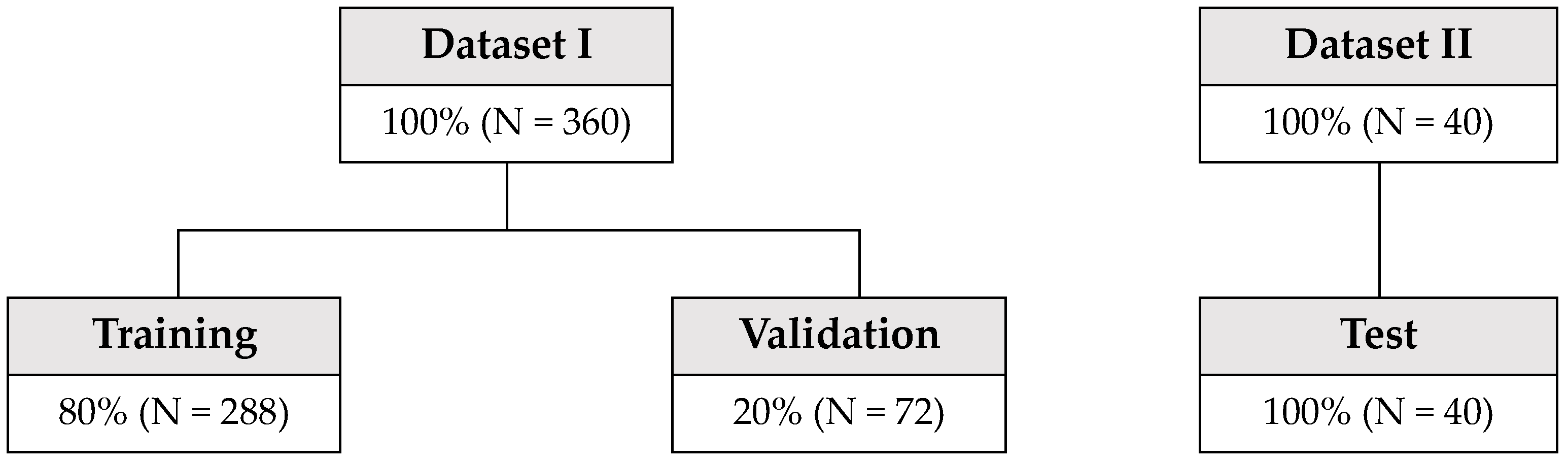 Remotesensing 14 00189 g010 Remotesensing 14 00189 g010